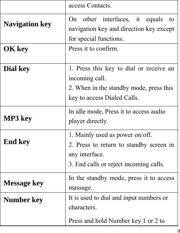   9 access Contacts. Navigation key  On other interfaces, it equals to navigation key and direction key except for special functions.   OK key  Press it to confirm.  Dial key  1. Press this key to dial or receive an incoming call.   2. When in the standby mode, press this key to access Dialed Calls. MP3 key  In idle mode, Press it to access audio player directly. End key    1. Mainly used as power on/off.   2. Press to return to standby screen in any interface. 3. End calls or reject incoming calls. Message key  In the standby mode, press it to access massage. Number key  It is used to dial and input numbers or characters.   Press and hold Number key 1 or 2 to 