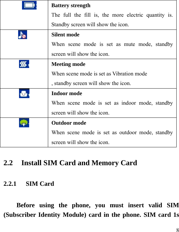   8  Battery strength The full the fill is, the more electric quantity is. Standby screen will show the icon.      Silent mode When scene mode is set as mute mode, standby screen will show the icon.  Meeting mode When scene mode is set as Vibration mode , standby screen will show the icon.  Indoor mode When scene mode is set as indoor mode, standby screen will show the icon.  Outdoor mode When scene mode is set as outdoor mode, standby screen will show the icon. 2.2 Install SIM Card and Memory Card 2.2.1 SIM Card Before using the phone, you must insert valid SIM (Subscriber Identity Module) card in the phone. SIM card 1s 