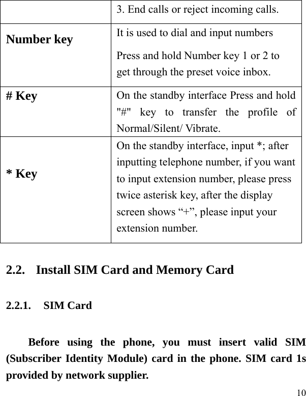   10 3. End calls or reject incoming calls. Number key  It is used to dial and input numbers   Press and hold Number key 1 or 2 to get through the preset voice inbox. # Key  On the standby interface Press and hold &quot;#&quot; key to transfer the profile of Normal/Silent/ Vibrate. * Key  On the standby interface, input *; after inputting telephone number, if you want to input extension number, please press twice asterisk key, after the display screen shows “+”, please input your extension number. 2.2. Install SIM Card and Memory Card 2.2.1. SIM Card Before using the phone, you must insert valid SIM (Subscriber Identity Module) card in the phone. SIM card 1s provided by network supplier.   
