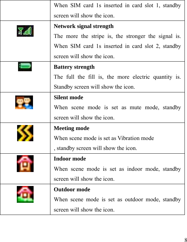   8 When SIM card 1s inserted in card slot 1, standby screen will show the icon.  Network signal strength The more the stripe is, the stronger the signal is. When SIM card 1s inserted in card slot 2, standby screen will show the icon.  Battery strength The full the fill is, the more electric quantity is. Standby screen will show the icon.      Silent mode When scene mode is set as mute mode, standby screen will show the icon.  Meeting mode When scene mode is set as Vibration mode , standby screen will show the icon.  Indoor mode When scene mode is set as indoor mode, standby screen will show the icon.  Outdoor mode When scene mode is set as outdoor mode, standby screen will show the icon. 