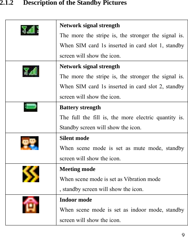   92.1.2 Description of the Standby Pictures  Network signal strength The more the stripe is, the stronger the signal is. When SIM card 1s inserted in card slot 1, standby screen will show the icon.  Network signal strength The more the stripe is, the stronger the signal is. When SIM card 1s inserted in card slot 2, standby screen will show the icon.  Battery strength The full the fill is, the more electric quantity is. Standby screen will show the icon.      Silent mode When scene mode is set as mute mode, standby screen will show the icon.  Meeting mode When scene mode is set as Vibration mode , standby screen will show the icon.  Indoor mode When scene mode is set as indoor mode, standby screen will show the icon. 