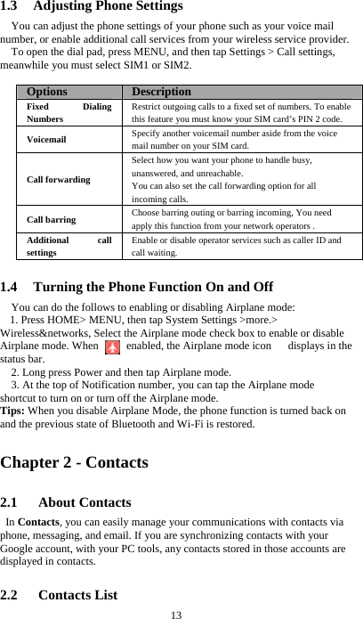  13  1.3 Adjusting Phone Settings You can adjust the phone settings of your phone such as your voice mail number, or enable additional call services from your wireless service provider. To open the dial pad, press MENU, and then tap Settings &gt; Call settings, meanwhile you must select SIM1 or SIM2.  Options  DescriptionFixed Dialing Numbers Restrict outgoing calls to a fixed set of numbers. To enable this feature you must know your SIM card’s PIN 2 code. Voicemail  Specify another voicemail number aside from the voice mail number on your SIM card. Call forwarding Select how you want your phone to handle busy, unanswered, and unreachable. You can also set the call forwarding option for all incoming calls.   Call barring  Choose barring outing or barring incoming, You need apply this function from your network operators . Additional call settings Enable or disable operator services such as caller ID and call waiting.  1.4 Turning the Phone Function On and Off You can do the follows to enabling or disabling Airplane mode: 1. Press HOME&gt; MENU, then tap System Settings &gt;more.&gt; Wireless&amp;networks, Select the Airplane mode check box to enable or disable Airplane mode. When          enabled, the Airplane mode icon      displays in the status bar. 2. Long press Power and then tap Airplane mode. 3. At the top of Notification number, you can tap the Airplane mode shortcut to turn on or turn off the Airplane mode. Tips: When you disable Airplane Mode, the phone function is turned back on and the previous state of Bluetooth and Wi-Fi is restored. Chapter 2 - Contacts 2.1   About Contacts In Contacts, you can easily manage your communications with contacts via phone, messaging, and email. If you are synchronizing contacts with your Google account, with your PC tools, any contacts stored in those accounts are displayed in contacts.  2.2   Contacts List 