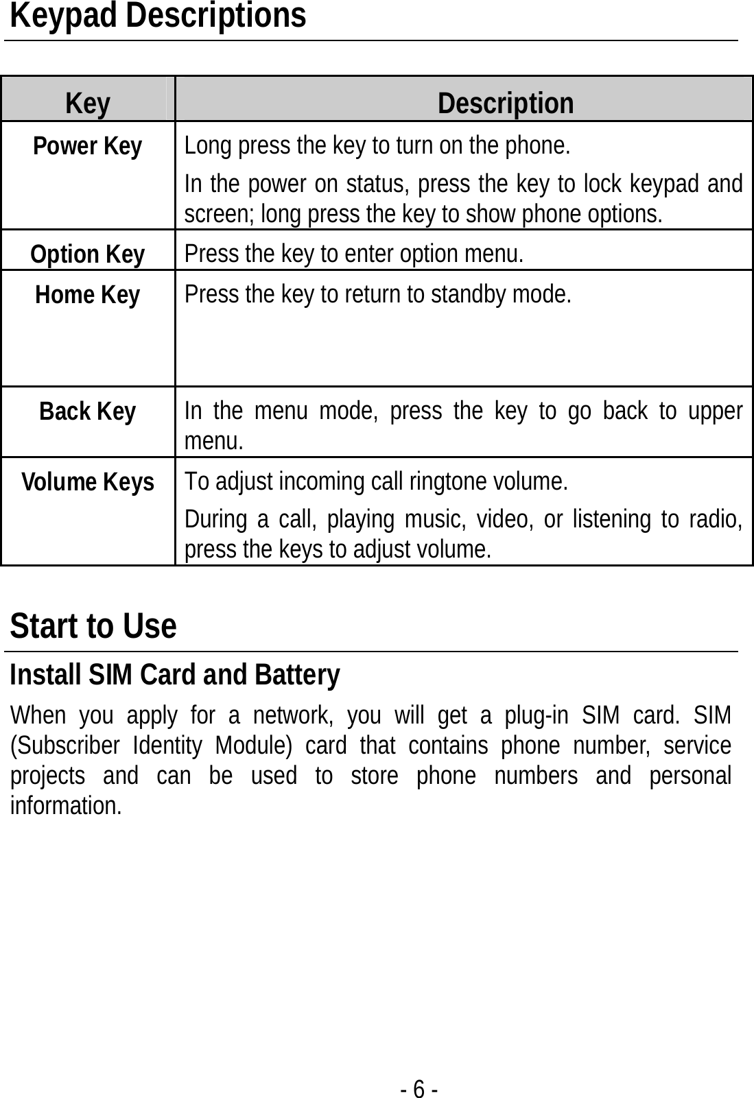 - 6 - Keypad Descriptions  Key Description Power Key  Long press the key to turn on the phone. In the power on status, press the key to lock keypad and screen; long press the key to show phone options. Option Key Press the key to enter option menu. Home Key  Press the key to return to standby mode.    Back Key  In the menu mode, press the key to go back to upper menu. Volume Keys  To adjust incoming call ringtone volume. During a call, playing music, video, or listening to radio, press the keys to adjust volume.  Start to Use Install SIM Card and Battery When you apply for a network, you will get a plug-in SIM card. SIM (Subscriber Identity Module) card that contains phone number, service projects and can be used to store phone numbers and personal information. 