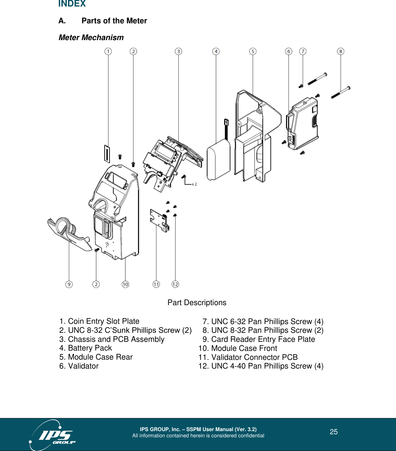  IPS GROUP, Inc. – SSPM User Manual (Ver. 3.2) All information contained herein is considered confidential   25 INDEX A.  Parts of the Meter Meter Mechanism    7. UNC 6-32 Pan Phillips Screw (4)   8. UNC 8-32 Pan Phillips Screw (2)   9. Card Reader Entry Face Plate 10. Module Case Front 11. Validator Connector PCB 12. UNC 4-40 Pan Phillips Screw (4)  1. Coin Entry Slot Plate 2. UNC 8-32 C’Sunk Phillips Screw (2) 3. Chassis and PCB Assembly 4. Battery Pack 5. Module Case Rear 6. Validator Part Descriptions 