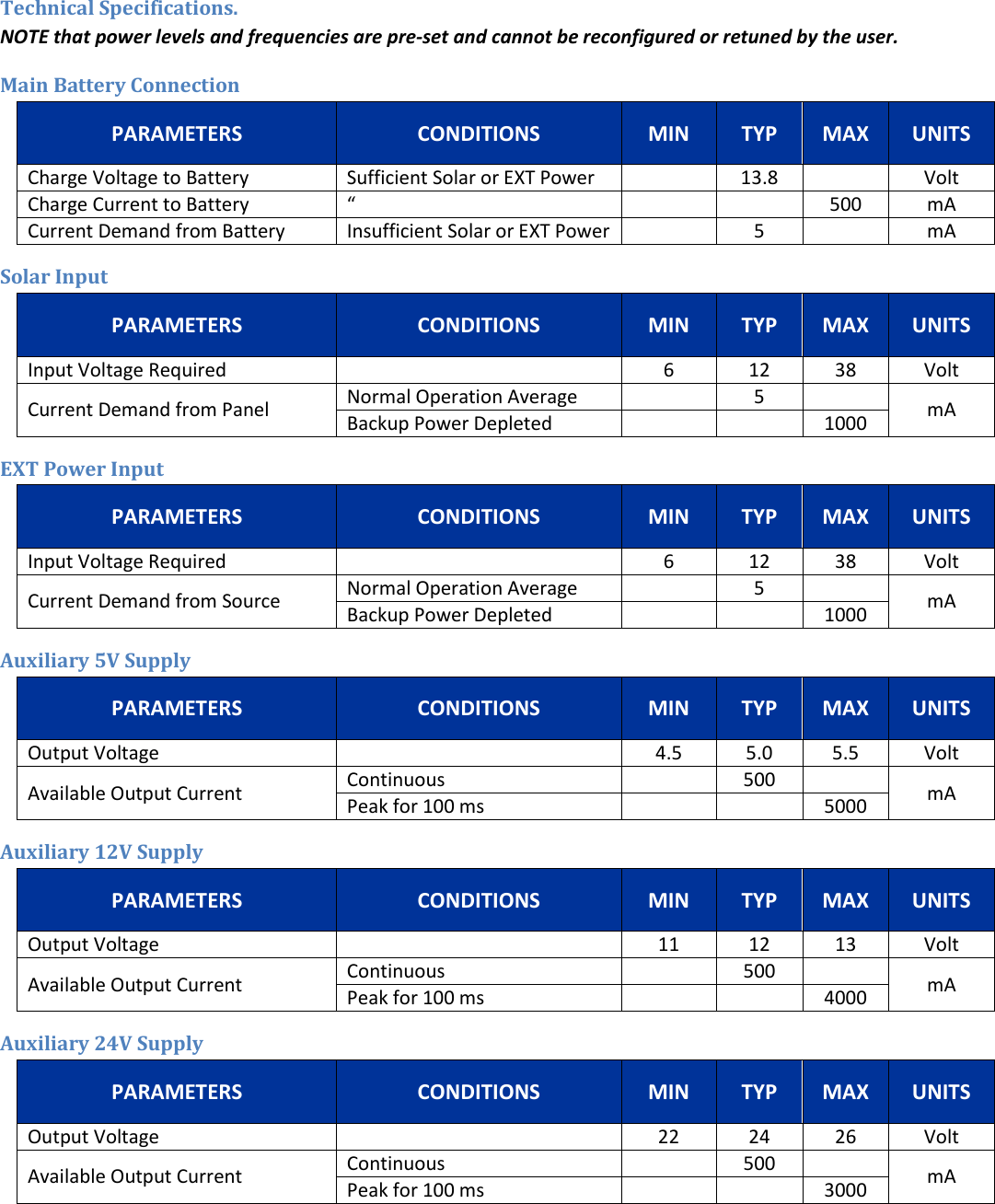  Technical Specifications. NOTE that power levels and frequencies are pre-set and cannot be reconfigured or retuned by the user. Main Battery Connection PARAMETERS CONDITIONS MIN TYP MAX UNITS Charge Voltage to Battery Sufficient Solar or EXT Power  13.8  Volt Charge Current to Battery &ldquo;   500 mA Current Demand from Battery Insufficient Solar or EXT Power  5  mA Solar Input PARAMETERS CONDITIONS MIN TYP MAX UNITS Input Voltage Required  6 12 38 Volt Current Demand from Panel Normal Operation Average  5  mA Backup Power Depleted   1000 EXT Power Input PARAMETERS CONDITIONS MIN TYP MAX UNITS Input Voltage Required  6 12 38 Volt Current Demand from Source Normal Operation Average  5  mA Backup Power Depleted   1000 Auxiliary 5V Supply PARAMETERS CONDITIONS MIN TYP MAX UNITS Output Voltage  4.5 5.0 5.5 Volt Available Output Current Continuous  500  mA Peak for 100 ms   5000 Auxiliary 12V Supply PARAMETERS CONDITIONS MIN TYP MAX UNITS Output Voltage  11 12 13 Volt Available Output Current Continuous  500  mA Peak for 100 ms   4000 Auxiliary 24V Supply PARAMETERS CONDITIONS MIN TYP MAX UNITS Output Voltage  22 24 26 Volt Available Output Current Continuous  500  mA Peak for 100 ms   3000    