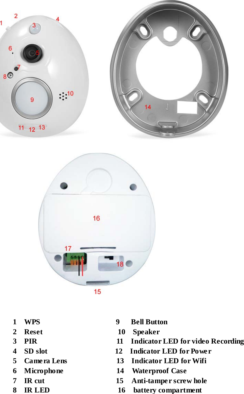 1  WPS   9   Bell Button 2  Reset 10  Speaker3  PIR 11  Indicator LED for video Recording 4  SD slot        12  Indicator LED for Powe r   5  Camera Lens 13  Indicator LED for Wifi 6  Microphone 14  Waterproof Case 7  IR cut 15  Anti-tampe r screw hole 8  IR LED 16  battery compartment 