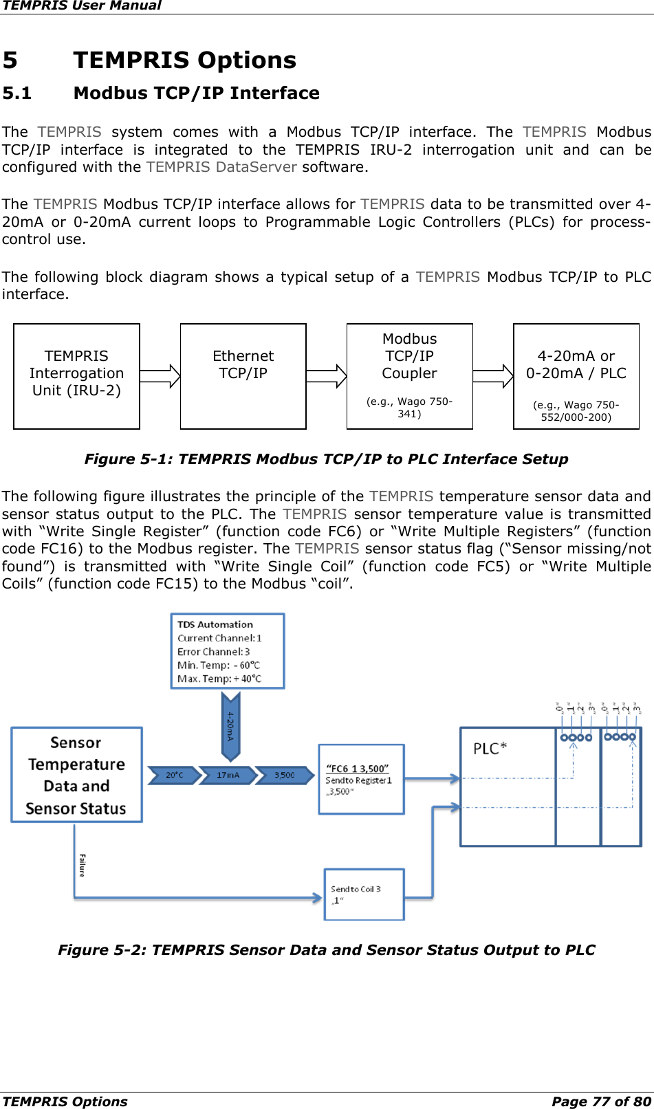 TEMPRIS User Manual TEMPRIS Options    Page 77 of 80 5 TEMPRIS Options 5.1 Modbus TCP/IP Interface The  TEMPRIS system comes with a Modbus TCP/IP interface. The TEMPRIS Modbus TCP/IP interface is integrated to the TEMPRIS IRU-2  interrogation unit and can be configured with the TEMPRIS DataServer software. The TEMPRIS Modbus TCP/IP interface allows for TEMPRIS data to be transmitted over 4-20mA or 0-20mA current loops to Programmable Logic Controllers (PLCs) for process-control use. The following block diagram shows a typical setup of a TEMPRIS Modbus TCP/IP to PLC interface.  Figure 5-1: TEMPRIS Modbus TCP/IP to PLC Interface Setup The following figure illustrates the principle of the TEMPRIS temperature sensor data and sensor status output to the PLC. The TEMPRIS sensor temperature value is transmitted with “Write Single Register” (function code FC6) or “Write Multiple Registers” (function code FC16) to the Modbus register. The TEMPRIS sensor status flag (“Sensor missing/not found”) is transmitted with “Write Single Coil” (function code FC5) or “Write Multiple Coils” (function code FC15) to the Modbus “coil”.  Figure 5-2: TEMPRIS Sensor Data and Sensor Status Output to PLC   TEMPRIS Interrogation Unit (IRU-2)  Ethernet TCP/IP Modbus TCP/IP Coupler  (e.g., Wago 750-341)  4-20mA or 0-20mA / PLC  (e.g., Wago 750-552/000-200) 