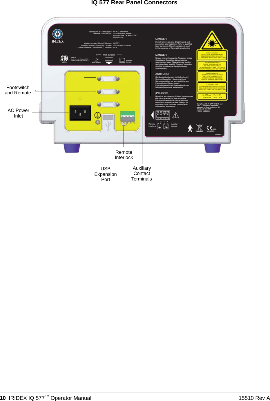  10 IRIDEX IQ 577&trade;Operator Manual 15510 Rev AAC PowerIQ 577 Rear Panel ConnectorsRemoteInterlockAuxiliaryContactTerminalsFootswitchand RemoteInletUSBExpansionPort