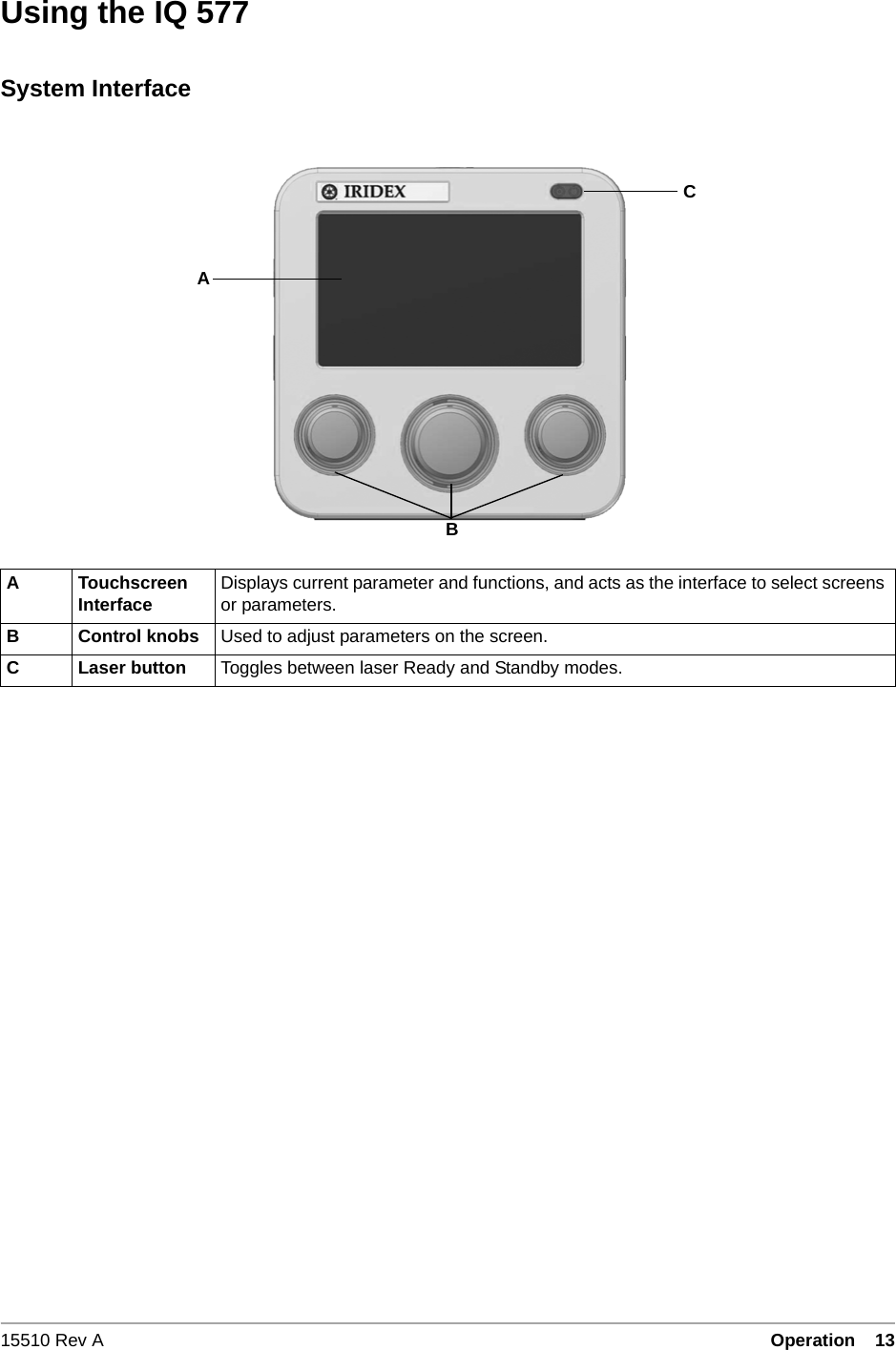 15510 Rev A Operation  13&bull;3- 13Using the IQ 577System InterfaceA Touchscreen Interface Displays current parameter and functions, and acts as the interface to select screens or parameters.B Control knobs Used to adjust parameters on the screen.C Laser button Toggles between laser Ready and Standby modes.BAC