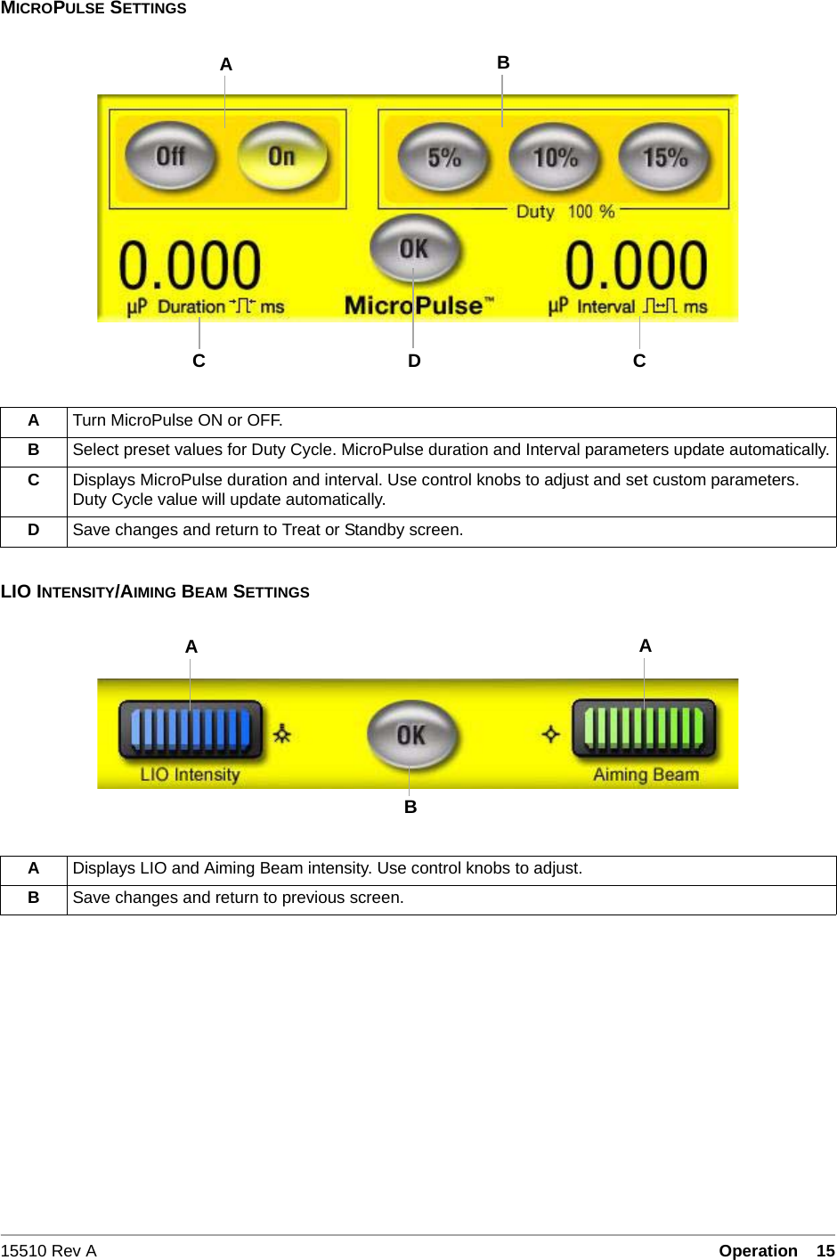 15510 Rev A Operation  15&bull;3- 15MICROPULSE SETTINGSLIO INTENSITY/AIMING BEAM SETTINGSATurn MicroPulse ON or OFF.BSelect preset values for Duty Cycle. MicroPulse duration and Interval parameters update automatically.CDisplays MicroPulse duration and interval. Use control knobs to adjust and set custom parameters. Duty Cycle value will update automatically.DSave changes and return to Treat or Standby screen.ADisplays LIO and Aiming Beam intensity. Use control knobs to adjust.BSave changes and return to previous screen.CABDCBAA