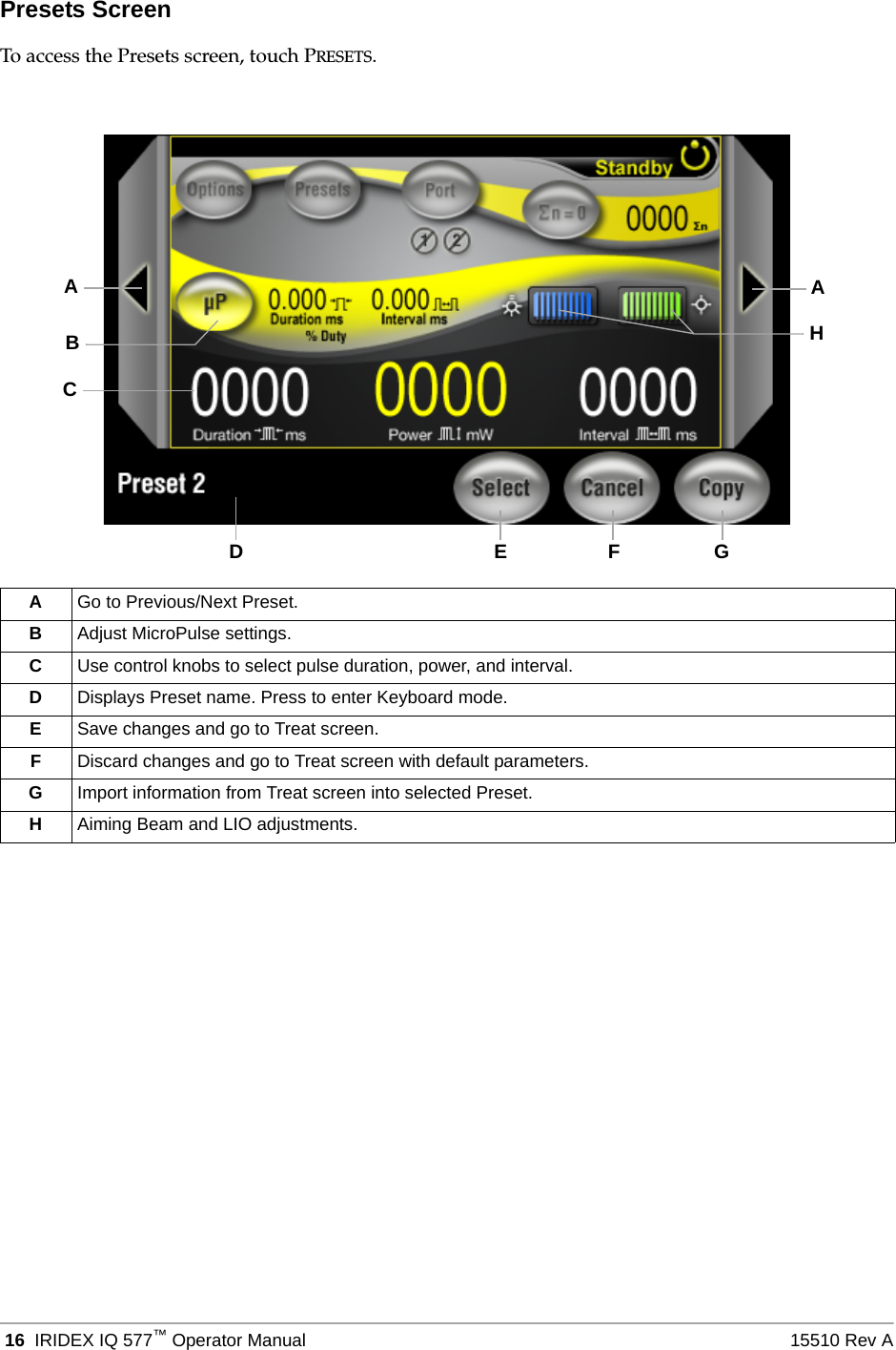  16 IRIDEX IQ 577&trade;Operator Manual 15510 Rev APresets ScreenTo access the Presets screen, touch PRESETS.AGo to Previous/Next Preset.BAdjust MicroPulse settings.CUse control knobs to select pulse duration, power, and interval.DDisplays Preset name. Press to enter Keyboard mode.ESave changes and go to Treat screen.FDiscard changes and go to Treat screen with default parameters.GImport information from Treat screen into selected Preset.HAiming Beam and LIO adjustments.BCAHADEF G