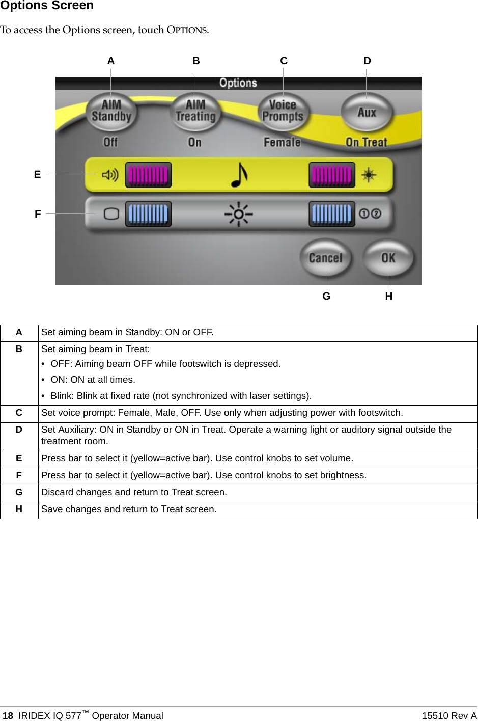  18 IRIDEX IQ 577&trade;Operator Manual 15510 Rev AOptions ScreenTo access the Options screen, touch OPTIONS.ASet aiming beam in Standby: ON or OFF.BSet aiming beam in Treat: &bull; OFF: Aiming beam OFF while footswitch is depressed.&bull; ON: ON at all times.&bull; Blink: Blink at fixed rate (not synchronized with laser settings).CSet voice prompt: Female, Male, OFF. Use only when adjusting power with footswitch.DSet Auxiliary: ON in Standby or ON in Treat. Operate a warning light or auditory signal outside the treatment room.EPress bar to select it (yellow=active bar). Use control knobs to set volume.FPress bar to select it (yellow=active bar). Use control knobs to set brightness.GDiscard changes and return to Treat screen.HSave changes and return to Treat screen.GAHEB C DF