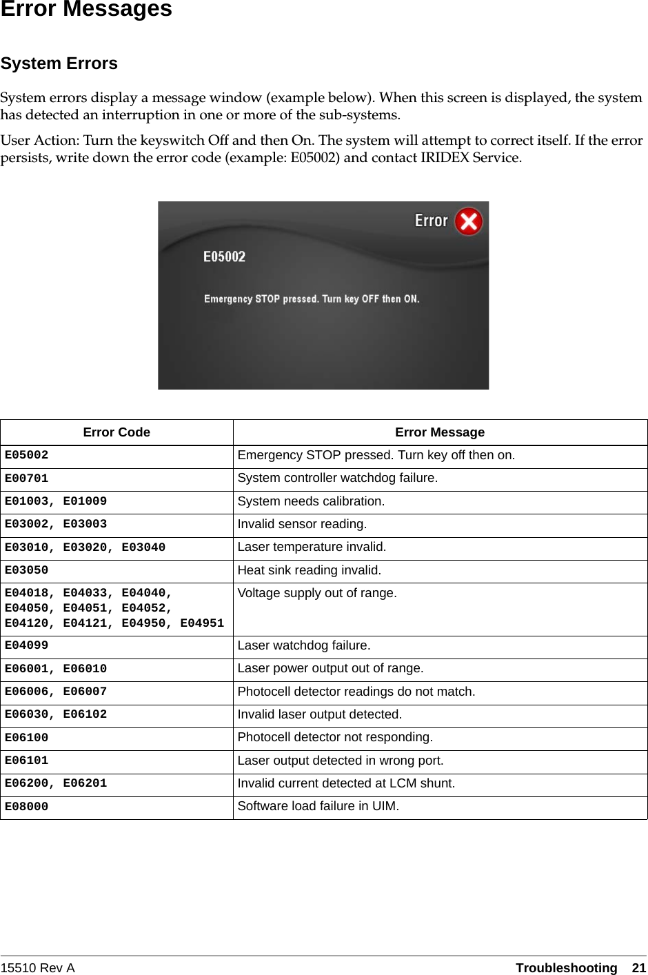 15510 Rev A Troubleshooting  21Error MessagesSystem ErrorsSystem errors display a message window (example below). When this screen is displayed, the system has detected an interruption in one or more of the sub-systems.User Action: Turn the keyswitch Off and then On. The system will attempt to correct itself. If the error persists, write down the error code (example: E05002) and contact IRIDEX Service.Error Code Error MessageE05002 Emergency STOP pressed. Turn key off then on.E00701 System controller watchdog failure.E01003, E01009 System needs calibration.E03002, E03003 Invalid sensor reading.E03010, E03020, E03040 Laser temperature invalid.E03050 Heat sink reading invalid.E04018, E04033, E04040, E04050, E04051, E04052, E04120, E04121, E04950, E04951Voltage supply out of range.E04099 Laser watchdog failure.E06001, E06010 Laser power output out of range.E06006, E06007 Photocell detector readings do not match.E06030, E06102 Invalid laser output detected.E06100 Photocell detector not responding.E06101 Laser output detected in wrong port.E06200, E06201 Invalid current detected at LCM shunt.E08000 Software load failure in UIM.