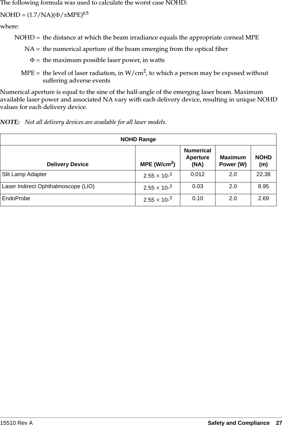 15510 Rev A Safety and Compliance   27The following formula was used to calculate the worst case NOHD:NOHD = (1.7/NA)(/MPE)0.5where:NOHD = the distance at which the beam irradiance equals the appropriate corneal MPENA = the numerical aperture of the beam emerging from the optical fiber= the maximum possible laser power, in wattsMPE = the level of laser radiation, in W/cm2, to which a person may be exposed without suffering adverse eventsNumerical aperture is equal to the sine of the half-angle of the emerging laser beam. Maximum available laser power and associated NA vary with each delivery device, resulting in unique NOHD values for each delivery device.NOTE: Not all delivery devices are available for all laser models.NOHD RangeDelivery Device MPE (W/cm2)Numerical Aperture (NA) Maximum Power (W) NOHD(m)Slit Lamp Adapter 2.55  10-30.012 2.0 22.38Laser Indirect Ophthalmoscope (LIO) 2.55  10-30.03 2.0 8.95EndoProbe 2.55  10-30.10 2.0 2.69