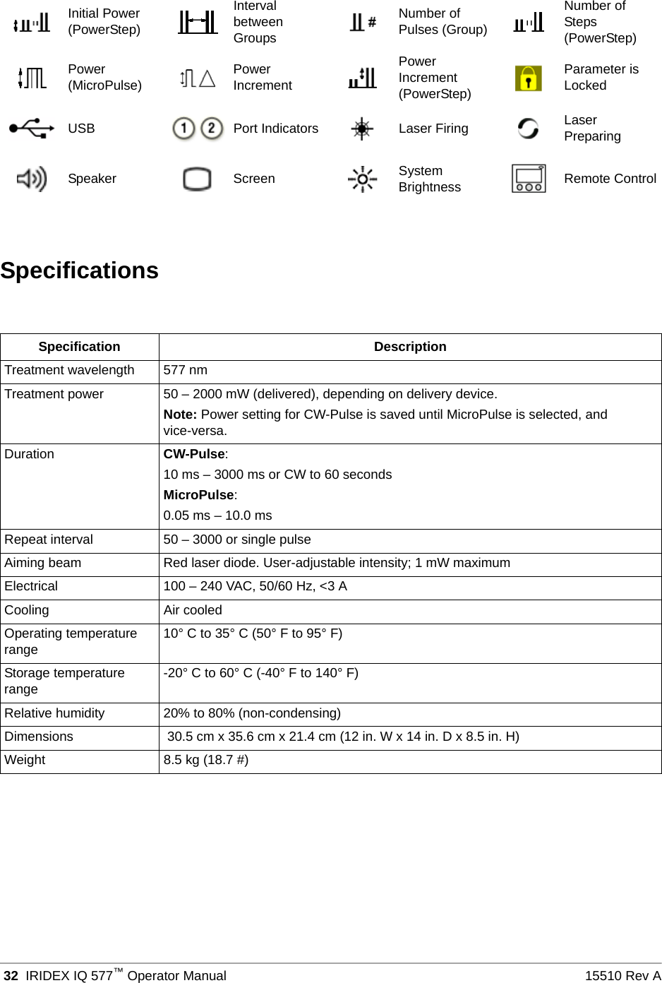  32 IRIDEX IQ 577&trade;Operator Manual 15510 Rev ASpecificationsInitial Power (PowerStep)Interval between GroupsNumber of Pulses (Group)Number of Steps (PowerStep)Power (MicroPulse) Power IncrementPower Increment (PowerStep)Parameter is LockedUSB Port Indicators Laser Firing Laser PreparingSpeaker Screen System Brightness Remote ControlSpecification DescriptionTreatment wavelength 577 nmTreatment power 50 &ndash; 2000 mW (delivered), depending on delivery device. Note: Power setting for CW-Pulse is saved until MicroPulse is selected, and vice-versa.Duration CW-Pulse:10 ms &ndash; 3000 ms or CW to 60 secondsMicroPulse:0.05 ms &ndash; 10.0 msRepeat interval 50 &ndash; 3000 or single pulseAiming beam Red laser diode. User-adjustable intensity; 1 mW maximumElectrical 100 &ndash; 240 VAC, 50/60 Hz, <3 ACooling Air cooledOperating temperature range 10&deg; C to 35&deg; C (50&deg; F to 95&deg; F)Storage temperature range -20&deg; C to 60&deg; C (-40&deg; F to 140&deg; F)Relative humidity 20% to 80% (non-condensing)Dimensions  30.5 cm x 35.6 cm x 21.4 cm (12 in. W x 14 in. D x 8.5 in. H)Weight 8.5 kg (18.7 #)