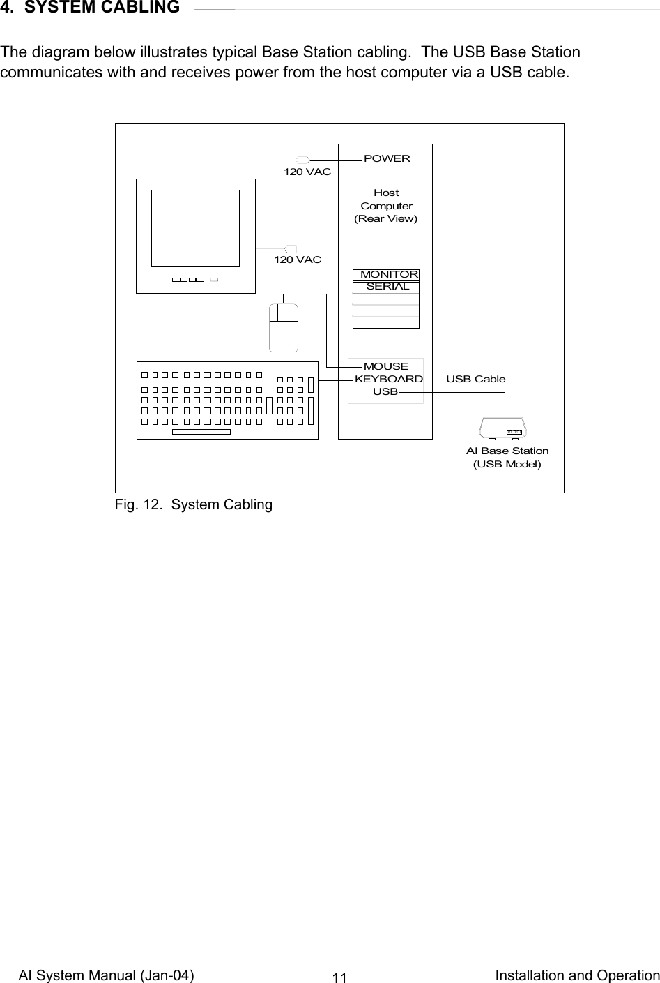 AI System Manual (Jan-04)                                                                           Installation and Operation 114.  SYSTEM CABLING  The diagram below illustrates typical Base Station cabling.  The USB Base Station communicates with and receives power from the host computer via a USB cable.                 KEYBOARDMOUSEMONITORUSB120 VACAI Base Station  (USB Model)120 VACPOWERUSB Cable      Host  Computer(Rear View)SERIAL Fig. 12.  System Cabling 