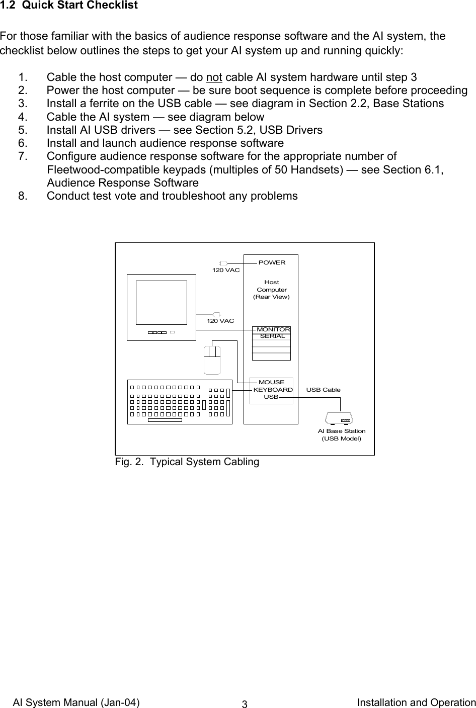 AI System Manual (Jan-04)                                                                           Installation and Operation 31.2  Quick Start Checklist  For those familiar with the basics of audience response software and the AI system, the checklist below outlines the steps to get your AI system up and running quickly:    1.  Cable the host computer — do not cable AI system hardware until step 3   2.  Power the host computer — be sure boot sequence is complete before proceeding   3.  Install a ferrite on the USB cable — see diagram in Section 2.2, Base Stations   4.  Cable the AI system — see diagram below   5.  Install AI USB drivers — see Section 5.2, USB Drivers   6.  Install and launch audience response software   7.  Configure audience response software for the appropriate number of  Fleetwood-compatible keypads (multiples of 50 Handsets) — see Section 6.1, Audience Response Software   8.  Conduct test vote and troubleshoot any problems                                    KEYBOARDMOUSEMONITORUSB120 VACAI Base Station  (USB Model)120 VACPOWERUSB Cable      Host  Computer(Rear View)SERIAL Fig. 2.  Typical System Cabling 