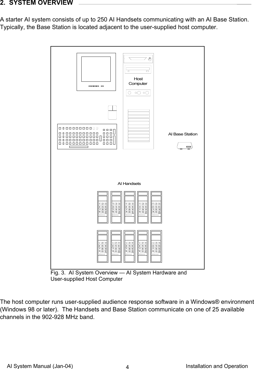 AI System Manual (Jan-04)                                                                           Installation and Operation 42.  SYSTEM OVERVIEW  A starter AI system consists of up to 250 AI Handsets communicating with an AI Base Station. Typically, the Base Station is located adjacent to the user-supplied host computer.                                    The host computer runs user-supplied audience response software in a Windows® environment (Windows 98 or later).  The Handsets and Base Station communicate on one of 25 available channels in the 902-928 MHz band.      HostComputerAI Handsets1 2 34 5 678 9*.-0#AudienceInt er act i on. com1 2 34 5 678 9*.-0#AudienceI nter act i on. com12345678 9*.-0#AudienceI nter act i on. com12 34 5 678 9*.-0#AudienceI nte ract i on. com12 34 5 678 9*.-0#AudienceI nter act i on. com12 34 5 678 9*.-0#AudienceI nter act i on. com1 2 34 5 678 9*.-0#AudienceInt er act i on. com1 2 34 5 678 9*.-0#AudienceI nter act i on. com12 34 5 678 9*.-0#AudienceInt er act i on. com12 34 5 678 9*.-0#AudienceI nter act i on. comAI Base Station Fig. 3.  AI System Overview — AI System Hardware and  User-supplied Host Computer