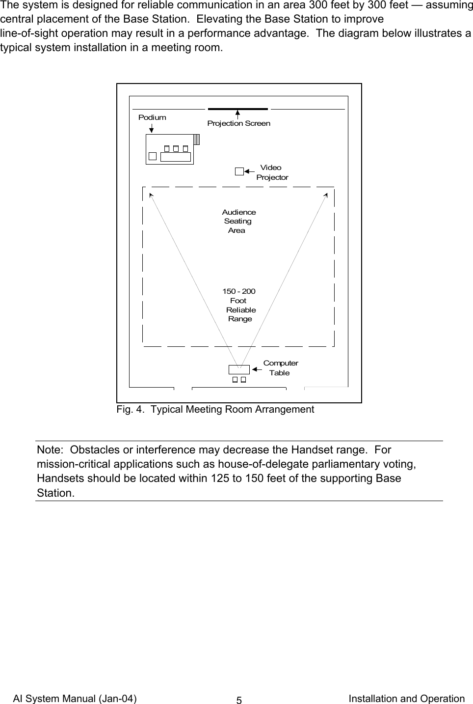 AI System Manual (Jan-04)                                                                           Installation and Operation 5The system is designed for reliable communication in an area 300 feet by 300 feet — assuming central placement of the Base Station.  Elevating the Base Station to improve  line-of-sight operation may result in a performance advantage.  The diagram below illustrates a typical system installation in a meeting room.                            Note:  Obstacles or interference may decrease the Handset range.  For  mission-critical applications such as house-of-delegate parliamentary voting, Handsets should be located within 125 to 150 feet of the supporting Base Station.    VideoProjector  Projection ScreenComputer   TableAudience Seating   Area150 - 200    Foot  Reliable   RangePodium Fig. 4.  Typical Meeting Room Arrangement