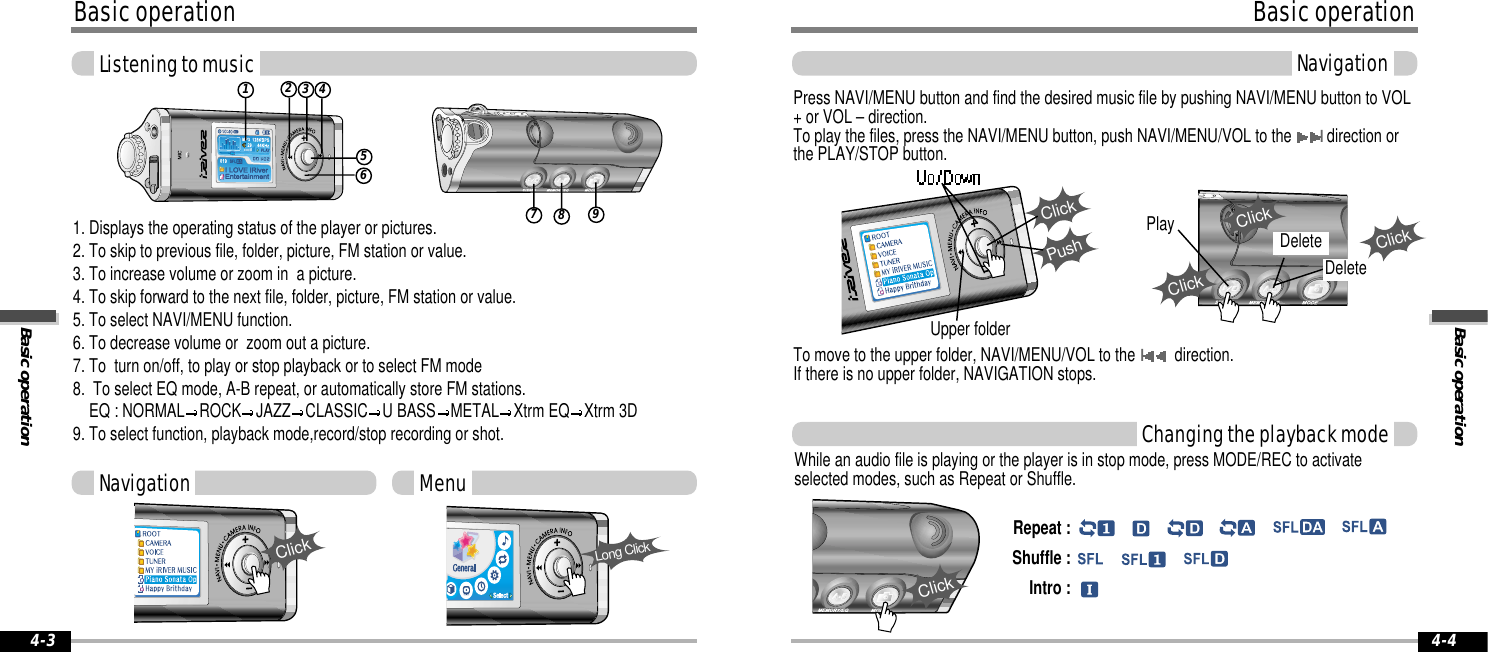 Basic operationBasic operation4-4Basic operationBasic operationListening to music4-31234567891. Displays the operating status of the player or pictures.2. To skip to previous file, folder, picture, FM station or value.3. To increase volume or zoom in  a picture.4. To skip forward to the next file, folder, picture, FM station or value.5. To select NAVI/MENU function.6. To decrease volume or  zoom out a picture.7. To  turn on/off, to play or stop playback or to select FM mode8.  To select EQ mode, A-B repeat, or automatically store FM stations.EQ : NORMAL ROCK JAZZ CLASSIC U BASS METAL Xtrm EQ Xtrm 3D9. To select function, playback mode,record/stop recording or shot.Long ClickClickNavigation MenuPress NAVI/MENU button and find the desired music file by pushing NAVI/MENU button to VOL+ or VOL – direction. To play the files, press the NAVI/MENU button, push NAVI/MENU/VOL to theIdirection orthe PLAY/STOP button. NavigationClickPushPlayUpper folderWhile an audio file is playing or the player is in stop mode, press MODE/REC to activateselected modes, such as Repeat or Shuffle.ClickRepeat :Shuffle :Intro :Changing the playback modeClickTo move to the upper folder, NAVI/MENU/VOL to the Idirection.If there is no upper folder, NAVIGATION stops.DeleteDeleteClickClick
