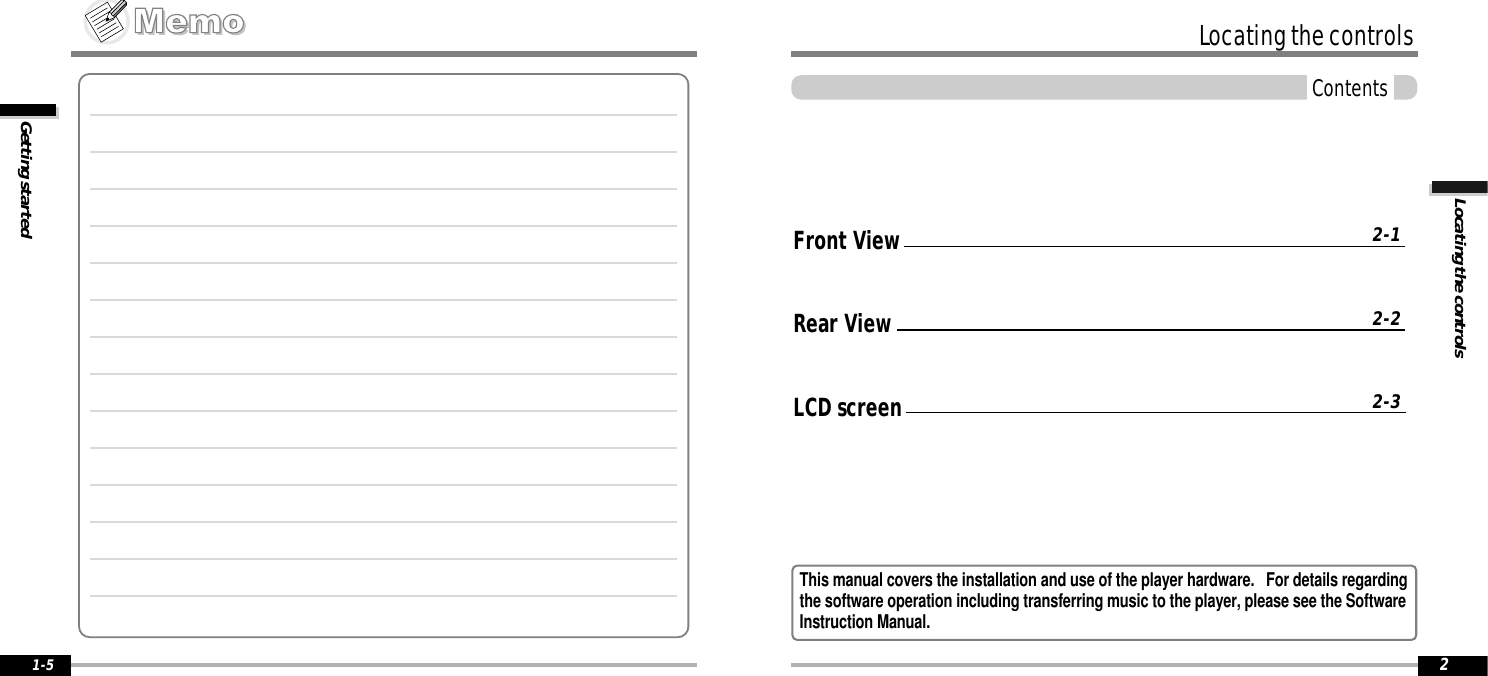 Locating the controlsLocating the controlsContents2Front ViewRear ViewLCD screen2-12-22-3Getting started1-5This manual covers the installation and use of the player hardware.   For details regardingthe software operation including transferring music to the player, please see the SoftwareInstruction Manual.