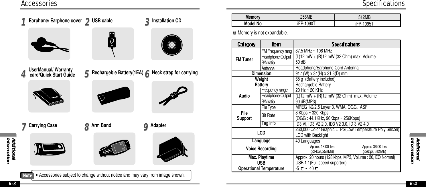 AccessoriesAdditionalInformation6-3AdditionalInformationSpecifications6-4DimensionWeightBatteryFM TunerAudioFileSupport87.5 MHz ~ 108 MHz(L)12 mW + (R)12 mW (32 Ohm) max. Volume50 dBHeadphone/Earphone-Cord Antenna91.1(W) x 34(H) x 31.3(D) mm65 g  (Battery included)Rechargeble Battery20 Hz ~ 20 KHz(L)12 mW + (R)12 mW (32 Ohm)  max. Volume90 dB(MP3)MPEG 1/2/2.5 Layer 3, WMA, OGG,  ASF8 Kbps ~ 320 Kbps(OGG : 44.1KHz, 96Kbps ~ 256Kbps)ID3 VI, ID3 V2 2.0, ID3 V2 3.0, ID 3 V2 4.0260,000 Color Graphic LTPS(Low Temperature Poly Silicon)LCD with Backlight40 LanguagesApprox. 20 hours (128 kbps, MP3, Volume : 20, EQ Normal)USB 1.1(Full speed suported)-5  ~  40 LCDLanguageVoice RecordingMax. PlaytimeUSBOperational TemperatureMemoryModel No256MBiFP-1090TFM Frequency rangHeadphone OutputS/N ratioAntennaFrequency rangeHeadphone OutputS/N ratioFile TypeBit RateTag InfoApprox. 18:00  hrs(32kbps, 256 MB)512MBiFP-1095TApprox. 36:00  hrs(32kbps, 512 MB)Memory is not expandable.Earphone/ Earphone cover USB cableArm BandRechargeble Battery(1EA)Carrying CaseUserManual/ Warrantycard/Quick Start GuideInstallation CDNeck strap for carryingAdapter112233445566778899&quot;Accessories subject to change without notice and may vary from image shown.Note