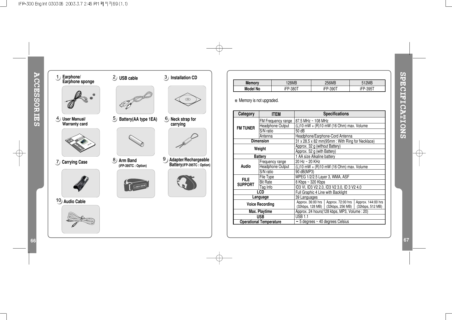 66Earphone/Earphone sponge USB cableArm Band(iFP-395TC : Option)Battery(AA type 1EA)Carrying CaseUser Manual/Warranty card»¿º…‡‚…›MP3  PLAYER/FM TUNERModel iFP-300 Series”»`ƒ˙»–‚˙ˇ¿&apos;`…¯…›¤»˙·ˇ·.»¿º…‡‚…›‚ƒ—‚‰¯¨˜»¿º˙ˇ‰ˆ–„¶ł·ˇ·.http://www.iRiver.co.kr8Installation CDNeck strap forcarryingAdapter/RechargeableBattery(iFP-395TC : Option)9Audio Cable1067DimensionWeightBatteryFM TUNERAudioFILESUPPORT87.5 MHz ~ 108 MHz(L)10mW+(R)10mW(16Ohm)max.Volume50 dBHeadphone/Earphone-Cord Antenna31 x 28.5 x 82 mm(95mm : With Ring for Necklace)Approx. 32 g (without Battery)Approx. 52 g (with Battery)1 AA size Alkaline battery20 Hz ~ 20 KHz(L)10mW+(R)10mW(16Ohm)max.Volume90 dB(MP3)MPEG 1/2/2.5 Layer 3, WMA, ASF8 Kbps ~ 320 KbpsID3VI,ID3V22.0,ID3V23.0,ID3V24.0Full Graphic 4 Line with Backlight39 LanguagesApprox. 24 hours(128 kbps, MP3, Volume : 20)USB 1.15degrees~40degreesCelsiusCategory ITEM SpecificationsLCDLanguageVoice RecordingMax. PlaytimeUSBOperational TemperatureMemoryModel No128MBiFP-380T256MBiFP-390TFM Frequency rangeHeadphone OutputS/N ratioAntennaFrequency rangeHeadphone OutputS/N ratioFile TypeBit RateTag Info512MBiFP-395TMemory is not upgraded.Approx. 36:00 hrs(32kbps, 128 MB) Approx. 72:00 hrs(32kbps, 256 MB) Approx. 144:00 hrs(32kbps, 512 MB)