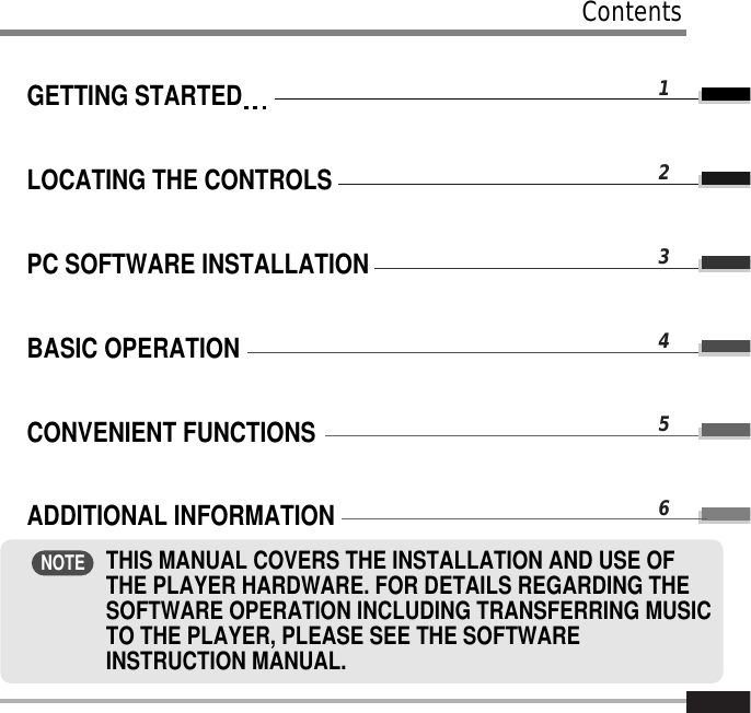 GETTING STARTEDLOCATING THE CONTROLSPC SOFTWARE INSTALLATIONBASIC OPERATIONCONVENIENT FUNCTIONSADDITIONAL INFORMATION123456ContentsTHIS MANUAL COVERS THE INSTALLATION AND USE OFTHE PLAYER HARDWARE. FOR DETAILS REGARDING THESOFTWARE OPERATION INCLUDING TRANSFERRING MUSICTO THE PLAYER, PLEASE SEE THE SOFTWAREINSTRUCTION MANUAL.NOTE
