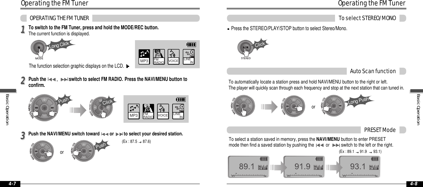 4-7 4-8112233Long ClickMP3 FM RADIO VOICE LINE       INFMPushClickVOICE LINE       INMP3 FM RADIOFMPushor(Ex : 87.5 87.6)ClickLong Pushor(Ex : 89.1 91.9 93.1)OperatingtheFMTunerOPERATINGTHEFMTUNERTo switch to the FM Tuner, press and hold the MODE/REC button.The current function is displayed.Push theI,Iswitch to select FM RADIO. Press the NAVI/MENU button toconfirm.Push the NAVI/MENU switch towardIorIto select your desired station.The function selection graphic displays on the LCD.To automatically locate a station press and hold NAVI/MENU button to the right or left.The player will quickly scan through each frequency and stop at the next station that can tuned in.OperatingtheFMTunerToselectSTEREO/MONOTo select a station saved in memory, press the NAVI/MENU button to enter PRESETmode then find a saved station by pushing the or switch to the left or the right.AutoScanfunctionPRESETModePress the STEREO/PLAY/STOP button to select Stereo/Mono.BasicOperationBasicOperation