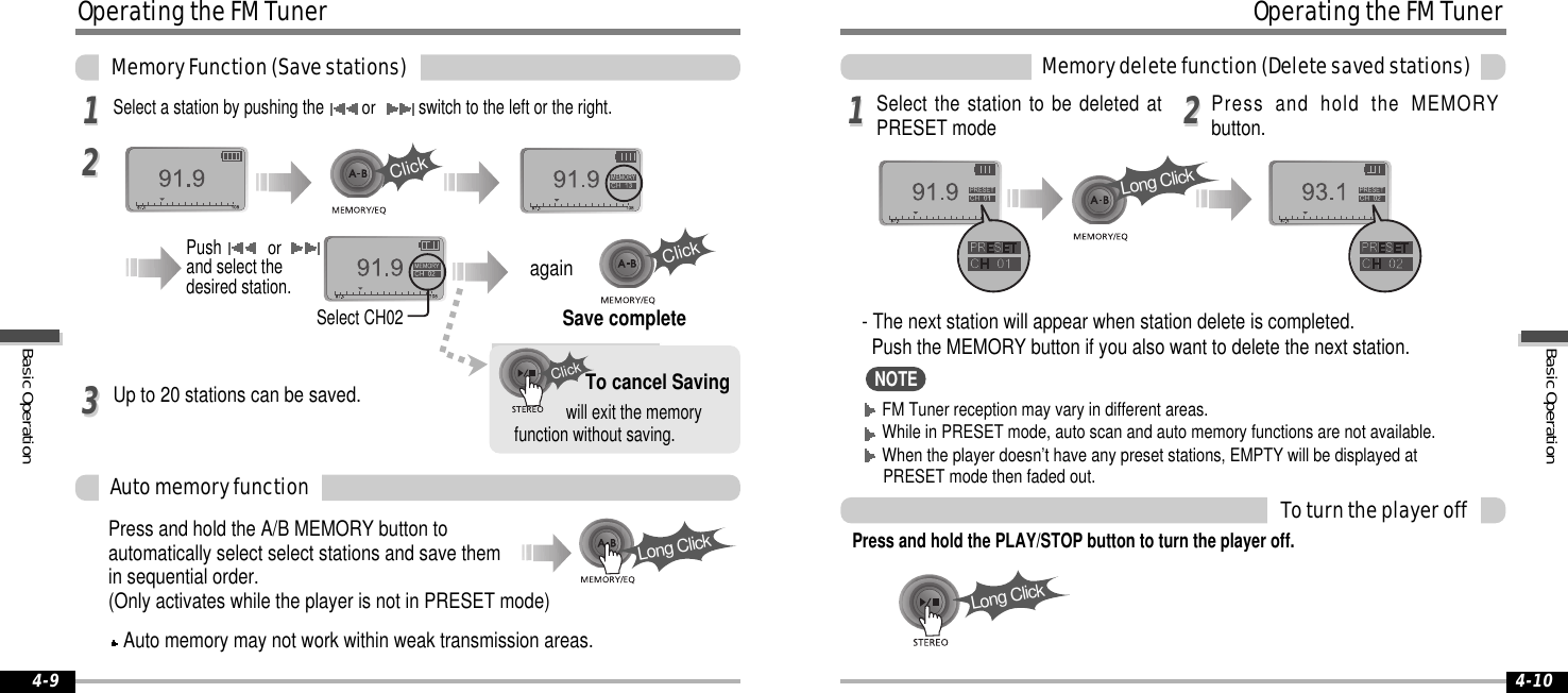 4-9112233ClickClickLong ClickClick4-101122Long ClickLong ClickPress and hold the A/B MEMORY button toautomatically select select stations and save themin sequential order.(Only activates while the player is not in PRESET mode)Pushorand select thedesired station.Select CH02againSelect a station by pushing theorswitch to the left or the right.Up to 20 stations can be saved.AutomemoryfunctionAuto memory may not work within weak transmission areas.will exit the memoryfunction without saving.To cancel SavingSave completeOperatingtheFMTunerMemoryFunction(Savestations)Select the station to be deleted atPRESET modeFM Tuner reception may vary in different areas.While in PRESET mode, auto scan and auto memory functions are not available.When the player doesn’t have any preset stations, EMPTY will be displayed atPRESET mode then faded out.Press and hold the PLAY/STOP button to turn the player off.OperatingtheFMTunerMemorydeletefunction(Deletesavedstations)- The next station will appear when station delete is completed.Push the MEMORY button if you also want to delete the next station.Press and hold the MEMORYbutton.ToturntheplayeroffNOTEBasicOperationBasicOperation
