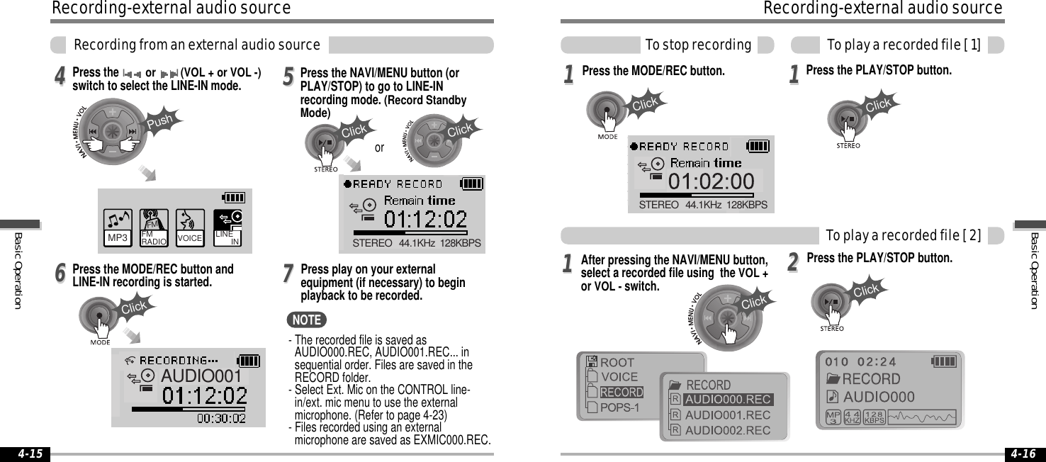 556644ClickClickClickPushSTEREO   44.1KHz  128KBPSAUDIO001VOICE LINE       INMP3 FM RADIOFM4-164-1511STEREO   44.1KHz  128KBPSClick1122ClickClick11ClickPress the MODE/REC button andLINE-IN recording is started.Press theIorI(VOL + or VOL -)switch to select the LINE-IN mode. Press the NAVI/MENU button (orPLAY/STOP) to go to LINE-INrecording mode.(Record StandbyMode)Recording-externalaudiosourceRecordingfromanexternalaudiosourceorPress play on your externalequipment (if necessary) to beginplayback to be recorded.77Press the MODE/REC button.Toplayarecordedfile[2]After pressing the NAVI/MENU button,select a recorded file using theVOL +orVOL -switch.Press the PLAY/STOP button.Press the PLAY/STOP button.Recording-externalaudiosourceTostoprecording Toplayarecordedfile[1]- The recorded file is saved asAUDIO000.REC, AUDIO001.REC... insequential order. Files are saved in theRECORD folder.- Select Ext. Mic on the CONTROL line-in/ext. mic menu to use the externalmicrophone. (Refer to page 4-23)- Files recorded using an externalmicrophone are saved as EXMIC000.REC.NOTEBasicOperationBasicOperation