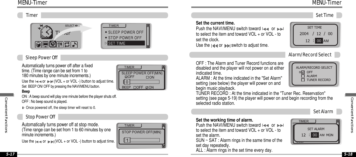 MENU-TimerTimerAutomatically turns power off at stop mode.(Time range can be set from 1 to 60 minutes by oneminute increments.)Use the or (VOL + or VOL -) button to adjust time.Automatically turns power off after a fixedtime. (Time range can be set from 1 to180 minutes by one minute increments.)Use theIorI(VOL + or VOL -) button to adjust time.Set BEEP ON/ OFF by pressing the NAVI/MENU button.BeepON : A beep sound will play one minute before the player shuts off.OFF : No beep sound is played.Once powered off, the sleep timer will reset to 0.SleepPowerOffStopPowerOff5-17MENU-TimerSetTimeAlarm/RecordSelectSetAlarmSet the current time.Push the NAVI/MENU switch towardIorIto select the item and toward VOL + or VOL - toset the clock.Use the or switch to adjust time.OFF : The Alarm and Tuner Record functions aredisabled and the player will not power on at eitherindicated time.ALARM : At the time indicated in the &quot;Set Alarm&quot;setting (see below) the player will power on andbegin music playback.TUNER RECORD : At the time indicated in the &quot;Tuner Rec. Reservation&quot;setting(seepage5-19)theplayerwillpoweronandbeginrecordingfromtheselected radio station.Set the working time of alarm.Push the NAVI/MENU switch towardIorIto select the item and toward VOL + or VOL - toset the alarm.SUN~SAT:Alarmringsinthesametimeoftheset day repeatedly.ALL : Alarm rings in the set time every day.5-18ConvenientFunctionsConvenientFunctions