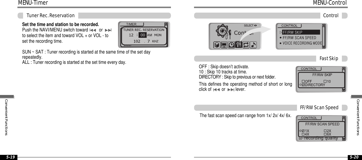 5-20MENU-ControlControlThe fast scan speed can range from 1x/ 2x/ 4x/ 6x.OFF : Skip doesn’t activate.10 : Skip 10 tracks at time.DIRECTORY : Skip to previous or next folder.This defines the operating method of short or longclick of or lever.FastSkipFF/RWScanSpeed5-19MENU-TimerTunerRec.ReservationSet the time and station to be recorded.Push the NAVI/MENU switch towardIorIto select the item and toward VOL + or VOL - toset the recording time.SUN ~ SAT : Tuner recording is started at the same time of the set dayrepeatedly.ALL : Tuner recording is started at the set time every day.ConvenientFunctionsConvenientFunctions