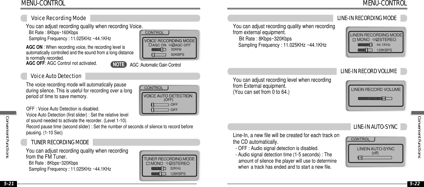 5-225-21MENU-CONTROLVoiceRecordingModeThe voice recording mode will automatically pauseduring silence. This is useful for recording over a longperiod of time to save memory.AGC ON : When recording voice, the recording level isautomatically controlled and the sound from a long distanceis normally recorded.AGC OFF: AGC Control not activated.OFF : Voice Auto Detection is disabled.Voice Auto Detection (first slider) : Set the relative levelof sound needed to activate the recorder. (Level 1-10).Record pause time (second slider) : Set the number of seconds of silence to record beforepausing. (1-10 Sec)VoiceAutoDetectionYou can adjust recording quality when recordingfrom the FM Tuner.Bit Rate : 8Kbps~320KbpsSampling Frequency : 11.025KHz ~44.1KHzTUNERRECORDINGMODETUNER RECORDING MODEMONO STEREO32KHz128KBPSMENU-CONTROLLINE-INRECORDINGMODEYou can adjust recording quality when recordingfrom external equipment.Bit Rate : 8Kbps~320KbpsSampling Frequency : 11.025KHz ~44.1KHzYou can adjust recording level when recordingfrom External equipment.(You can set from 0 to 64.)LINE-INRECORDVOLUMELINEIN RECORDING MODEMONO STEREO44.1KHz128KBPSLINEIN RECORD VOLUME45Line-In, a new file will be created for each track onthe CD automatically.- OFF : Audio signal detection is disabled.- Audio signal detection time (1-5 seconds) : Theamount of silence the player will use to determinewhen a track has ended and to start a new file.LINE-INAUTO-SYNCLINEIN AUTO-SYNC(off)0You can adjust recording quality when recording Voice.Bit Rate : 8Kbps~160KbpsSampling Frequency : 11.025KHz ~44.1KHzAGC :Automatic Gain ControlNOTEConvenientFunctionsConvenientFunctions