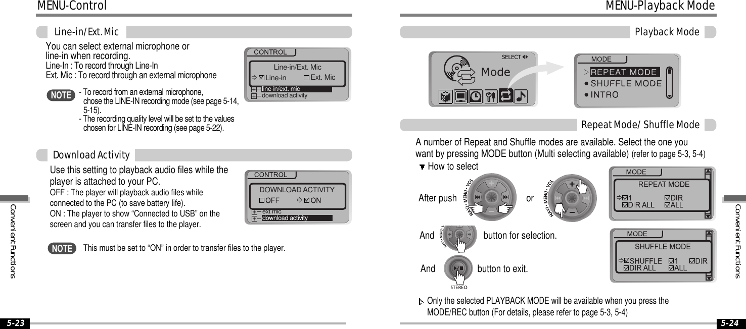 5-23MENU-ControlLine-in/Ext.MicYou can select external microphone orline-in when recording.Line-In : To record through Line-InExt. Mic : To record through an external microphoneUse this setting to playback audio files while theplayer is attached to your PC.OFF : The player will playback audio files whileconnected to the PC (to save battery life).ON : The player to show “Connected to USB” on thescreen and you can transfer files to the player.DownloadActivityLine-in/Ext. MicLine-inline-in/ext. micdownload activityExt. MicDOWNLOAD ACTIVITYext micdownload activity- To record from an external microphone,chose the LINE-IN recording mode (see page 5-14,5-15).- The recording quality level will be set to the valueschosen for LINE-IN recording (see page 5-22).NOTEThis must be set to “ON” in order to transfer files to the player.NOTEMENU-PlaybackModePlaybackModeRepeatMode/ShuffleModeA number of Repeat and Shuffle modes are available. Select the one youwant by pressing MODE button (Multi selecting available)(refer to page 5-3, 5-4)After pushHow to selectAnd button for selection.Only the selected PLAYBACK MODE will be available when you press theMODE/REC button (For details, please refer to page 5-3, 5-4)And buttontoexit.or5-24ConvenientFunctionsConvenientFunctions