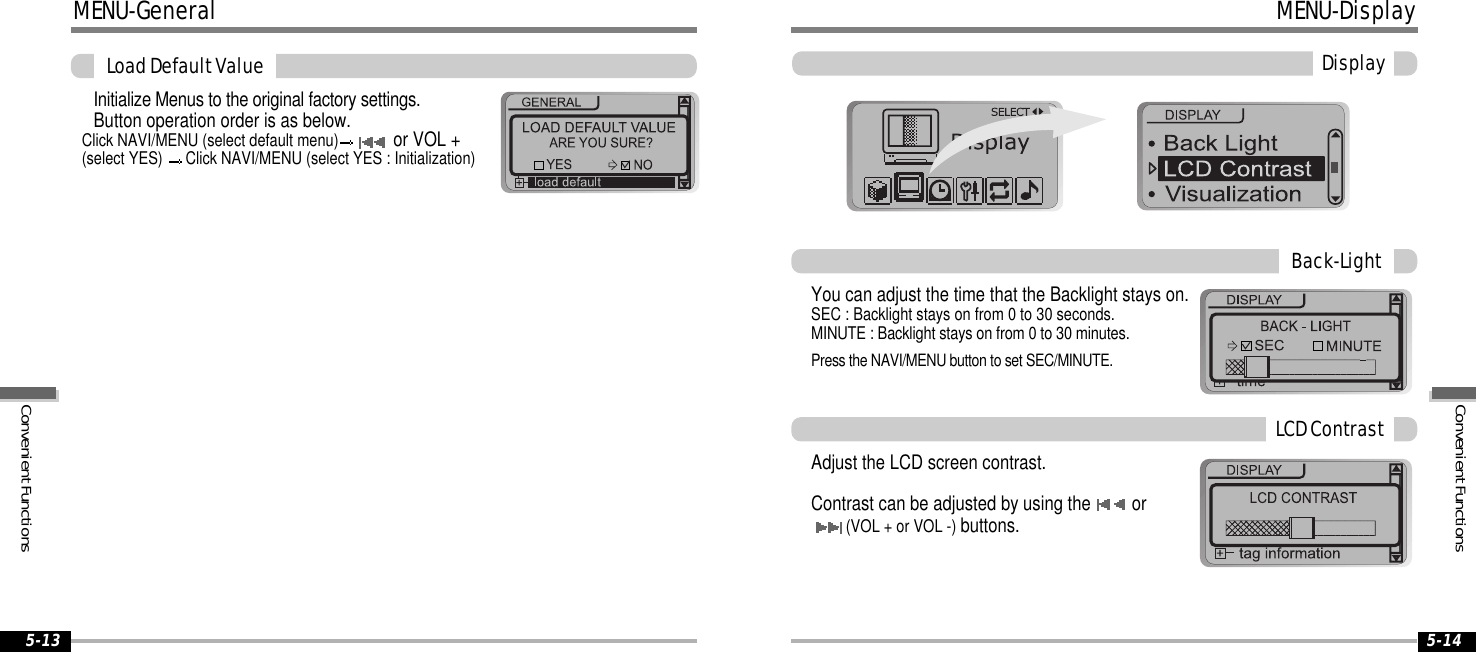 MENU-General5-145-13Initialize Menus to the original factory settings.Button operation order is as below.Click NAVI/MENU (select default menu) or VOL +(select YES) Click NAVI/MENU (select YES : Initialization)LoadDefaultValueMENU-DisplayDisplayYou can adjust the time that the Backlight stays on.SEC : Backlight stays on from 0 to 30 seconds.MINUTE : Backlight stays on from 0 to 30 minutes.Press the NAVI/MENU button to set SEC/MINUTE.Back-LightAdjust the LCD screen contrast.Contrast can be adjusted by using the or(VOL + or VOL -) buttons.LCDContrastConvenientFunctionsConvenientFunctions