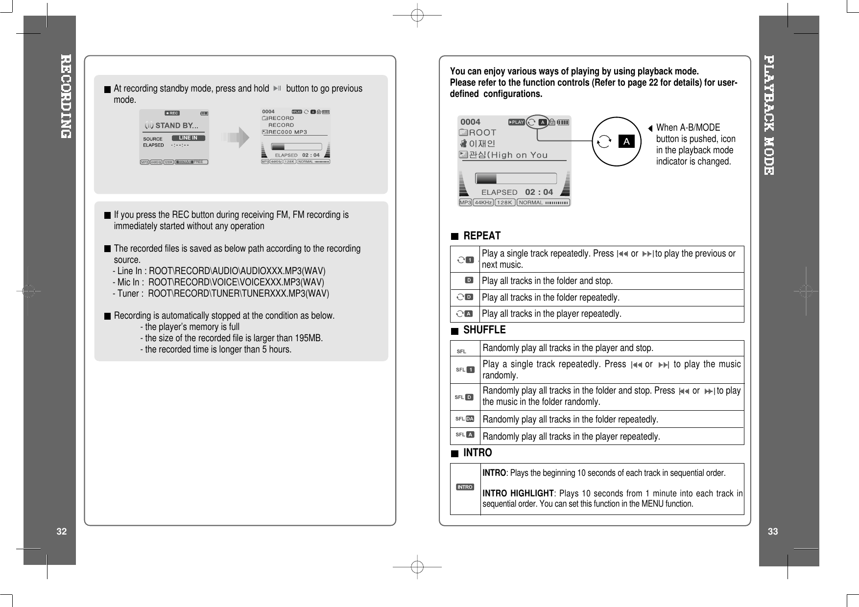 At recording standby mode, press and hold button to go previousmode.LINE IN5509MB   FREEIf you press the REC button during receiving FM, FM recording isimmediately started without any operationThe recorded files is saved as below path according to the recordingsource.- Line In : ROOT\RECORD\AUDIO\AUDIOXXX.MP3(WAV)- Mic In : ROOT\RECORD\VOICE\VOICEXXX.MP3(WAV)- Tuner : ROOT\RECORD\TUNER\TUNERXXX.MP3(WAV)Recording is automatically stopped at the condition as below.- the player&rsquo;s memory is full- the size of the recorded file is larger than 195MB.- the recorded time is longer than 5 hours.When A-B/MODEbutton is pushed, iconin the playback modeindicator is changed.REPEATPlay a single track repeatedly. Press or to play the previous ornext music.Play all tracks in the folder and stop.Play all tracks in the folder repeatedly.Play all tracks in the player repeatedly.Randomly play all tracks in the player and stop.Play a single track repeatedly. Press or to play the musicrandomly.Randomly play all tracks in the folder and stop. Press or to playthe music in the folder randomly.Randomly play all tracks in the folder repeatedly.Randomly play all tracks in the player repeatedly.INTRO: Plays the beginning 10 seconds of each track in sequential order.INTRO HIGHLIGHT: Plays 10 seconds from 1 minute into each track insequential order. You can set this function in the MENU function.SHUFFLEINTROYou can enjoy various ways of playing by using playback mode.Please refer to the function controls (Refer to page 22 for details) for user-defined configurations.32 33