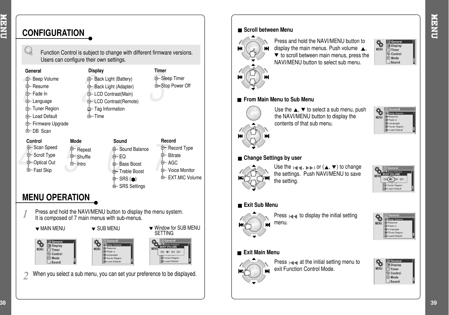 38 39Function Control is subject to change with different firmware versions.Users can configure their own settings.MAIN MENU SUB MENUPress and hold the NAVI/MENU button to display the menu system.It is composed of 7 main menus with sub-menus.Beep VolumeResumeFade InLanguageTuner RegionLoad DefaultFirmware UpgradeDB ScanWhen you select a sub menu, you can set your preference to be displayed.Back Light (Battery)Back Light (Adapter)LCD Contrast(Main)LCD Contrast(Remote)Tag InformationTimeSleep TimerStop Power OffScan SpeedScroll TypeOptical OutFast SkipRepeatShuffleIntroSound BalanceEQBass BoostTreble BoostSRS ( )SRS SettingsGeneralControl Mode SoundTimerDisplayRecord TypeBitrateAGCVoice MonitorEXT.MIC VolumeRecordCONFIGURATIONMENU OPERATIONScroll between MenuUse the , to select a sub menu, pushthe NAVI/MENU button to display thecontents of that sub menu.From Main Menu to Sub MenuPress and hold the NAVI/MENU button todisplay the main menus. Push volume ,to scroll between main menus, press theNAVI/MENU button to select sub menu.Change Settings by userUse the ,or ( ,) to changethe settings. Push NAVI/MENU to savethe setting.Exit Sub MenuPress to display the initial settingmenu.Press at the initial setting menu toexit Function Control Mode.Window for SUB MENUSETTINGExit Main Menu