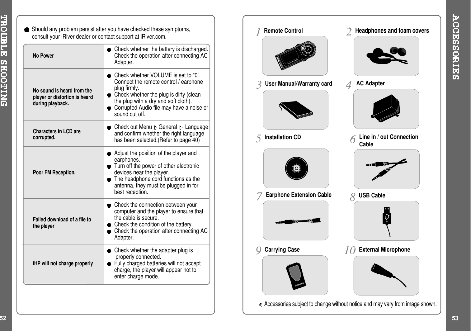 52 53No PowerNo sound is heard from theplayer or distortion is heardduring playback.Characters in LCD arecorrupted.Poor FM Reception.Failed download of a file tothe playeriHP will not charge properlyCheck whether the battery is discharged.Check the operation after connecting ACAdapter.Check whether VOLUME is set to “0”.Connect the remote control / earphoneplug firmly.Check whether the plug is dirty (cleantheplugwithadryandsoftcloth).Corrupted Audio file may have a noise orsound cut off.Check out Menu General Languageand confirm whether the right languagehas been selected.(Refer to page 40)Adjust the position of the player andearphones.Turn off the power of other electronicdevices near the player.The headphone cord functions as theantenna, they must be plugged in forbest reception.Check the connection between yourcomputer and the player to ensure thatthe cable is secure.Check the condition of the battery.Check the operation after connecting ACAdapter.Check whether the adapter plug isproperly connected.Fully charged batteries will not acceptcharge, the player will appear not toenter charge mode.Should any problem persist after you have checked these symptoms,consult your iRiver dealer or contact support at iRiver.com. Remote ControlHeadphones and foam coversUser Manual/Warranty card AC AdapterInstallation CD Line in / out ConnectionCableEarphone Extension Cable USB CableCarrying CaseAccessories subject to change without notice and may vary from image shown.External Microphone