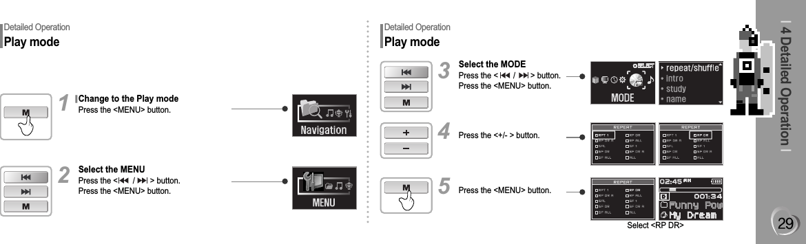 I4 Detailed Operation IChange to the Play modePress the &lt;MENU&gt; button.1Select the MENUPress the &lt;       /       &gt; button.Press the &lt;MENU&gt; button.2Detailed OperationPlay modeDetailed OperationPlay modeSelect the MODEPress the &lt;       /       &gt; button.Press the &lt;MENU&gt; button.3Press the &lt;+/- &gt; button.Select &lt;RP DR&gt; 4Press the &lt;MENU&gt; button.5