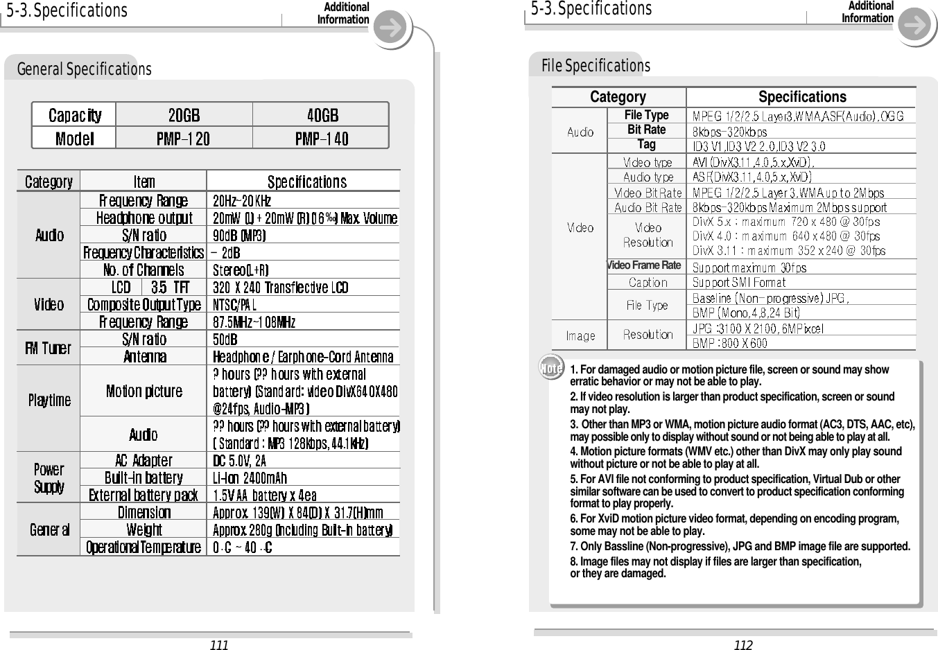 112File Specifications5-3. Specifications AdditionalInformationFile TypeBit RateTagVideo Frame RateCategory Specifications1. For damaged audio or motion picture file, screen or sound may showerratic behavior or may not be able to play.2. If video resolution is larger than product specification, screen or soundmay not play.3. Other than MP3 or WMA, motion picture audio format (AC3, DTS, AAC, etc),may possible only to display without sound or not being able to play at all.4. Motion picture formats (WMV etc.) other than DivX may only play soundwithout picture or not be able to play at all.5. For AVI file not conforming to product specification, Virtual Dub or othersimilar software can be used to convert to product specification conformingformat to play properly.6. For XviD motion picture video format, depending on encoding program,some may not be able to play.7. Only Bassline (Non-progressive), JPG and BMP image file are supported.8. Image files may not display if files are larger than specification,or they are damaged.111General Specifications5-3. Specifications AdditionalInformation‰–… …