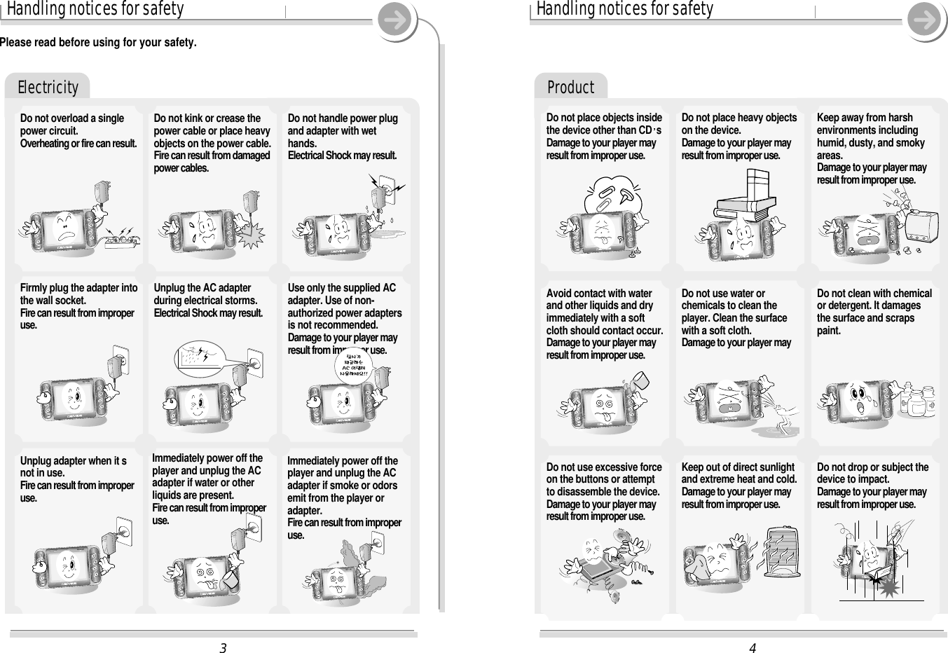 4Handling notices for safetyProduct3Handling notices for safetyElectricityPlease read before using for your safety.Do not overload a singlepower circuit.Overheating or fire can result.Do not kink or crease thepower cable or place heavyobjects on the power cable.Fire can result from damagedpower cables.Do not handle power plugand adapter with wethands.Electrical Shock may result.Firmly plug the adapter intothe wall socket.Fire can result from improperuse.Unplug the AC adapterduring electrical storms.Electrical Shock may result.Use only the supplied ACadapter. Use of non-authorized power adaptersis not recommended.Damage to your player mayresult from improper use. Unplug adapter when it snot in use.Fire can result from improperuse.Immediately power off theplayer and unplug the ACadapter if water or otherliquids are present.Fire can result from improperuse.Immediately power off theplayer and unplug the ACadapter if smoke or odorsemit from the player oradapter.Fire can result from improperuse.Avoid contact with waterand other liquids and dryimmediately with a softcloth should contact occur.Damage to your player mayresult from improper use.Do not use water orchemicals to clean theplayer. Clean the surfacewith a soft cloth.Damage to your player mayDo not clean with chemicalor detergent. It damagesthe surface and scrapspaint.Do not use excessive forceon the buttons or attemptto disassemble the device.Damage to your player mayresult from improper use.Keep out of direct sunlightand extreme heat and cold.Damage to your player mayresult from improper use.Do not drop or subject thedevice to impact.Damage to your player mayresult from improper use.Do not place objects insidethe device other than CD sDamage to your player mayresult from improper use.Do not place heavy objectson the device.Damage to your player mayresult from improper use.Keep away from harshenvironments includinghumid, dusty, and smokyareas.Damage to your player mayresult from improper use.