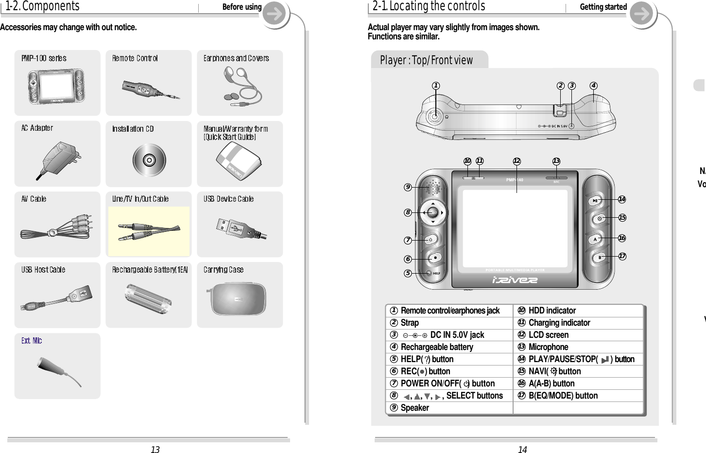 142-1. Locating the controls Getting startedPlayer : Top/Front view667755889911223344Remote control/earphones jackStrapDC IN 5.0V jackRechargeable batteryHELP( ) buttonREC(&quot;) buttonPOWER ON/OFF(   ) button, , , ,SELECT buttonsSpeakerHDD indicatorCharging indicatorLCD screenMicrophonePLAY/PAUSE/STOP(II) buttonNAVI(   ) buttonA(A-B) buttonB(EQ/MODE) button112233445566778899101017171111121213131414151516161010 1111 1212 13131414151516161717131-2. Components Before usingAccessories may change with out notice.VoNAVActual player may vary slightly from images shown.Functions are similar.