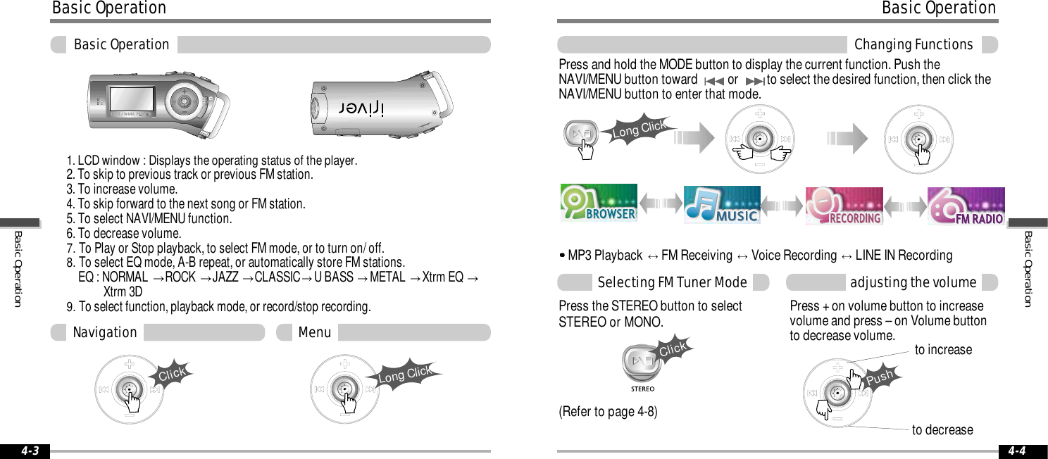 ClickLong Clickto increaseto decreasePress + on volume button to increasevolume and press &ndash; on Volume buttonto decrease volume.Press the STEREO button to selectSTEREO or MONO.Press and hold the MODE button to display the current function. Push theNAVI/MENU button toward or  to select the desired function, then click theNAVI/MENU button to enter that mode.(Refer to page 4-8)PushClickMP3 Playback  FM Receiving  Voice Recording  LINE IN Recording4-4Long ClickBasic OperationBasic Operation1. LCD window : Displays the operating status of the player.2. To skip to previous track or previous FM station. 3. To increase volume.4. To skip forward to the next song or FM station.5. To select NAVI/MENU function.6. To decrease volume.7. To Play or Stop playback, to select FM mode, or to turn on/ off.8. To select EQ mode, A-B repeat, or automatically store FM stations.EQ : NORMAL  ROCK  JAZZ  CLASSIC U BASS  METAL  Xtrm EQ Xtrm 3D9. To select function, playback mode, or record/stop recording.Navigation Menu4-3Basic OperationSelecting FM Tuner Mode adjusting the volumeChanging FunctionsBasic OperationBasic Operation