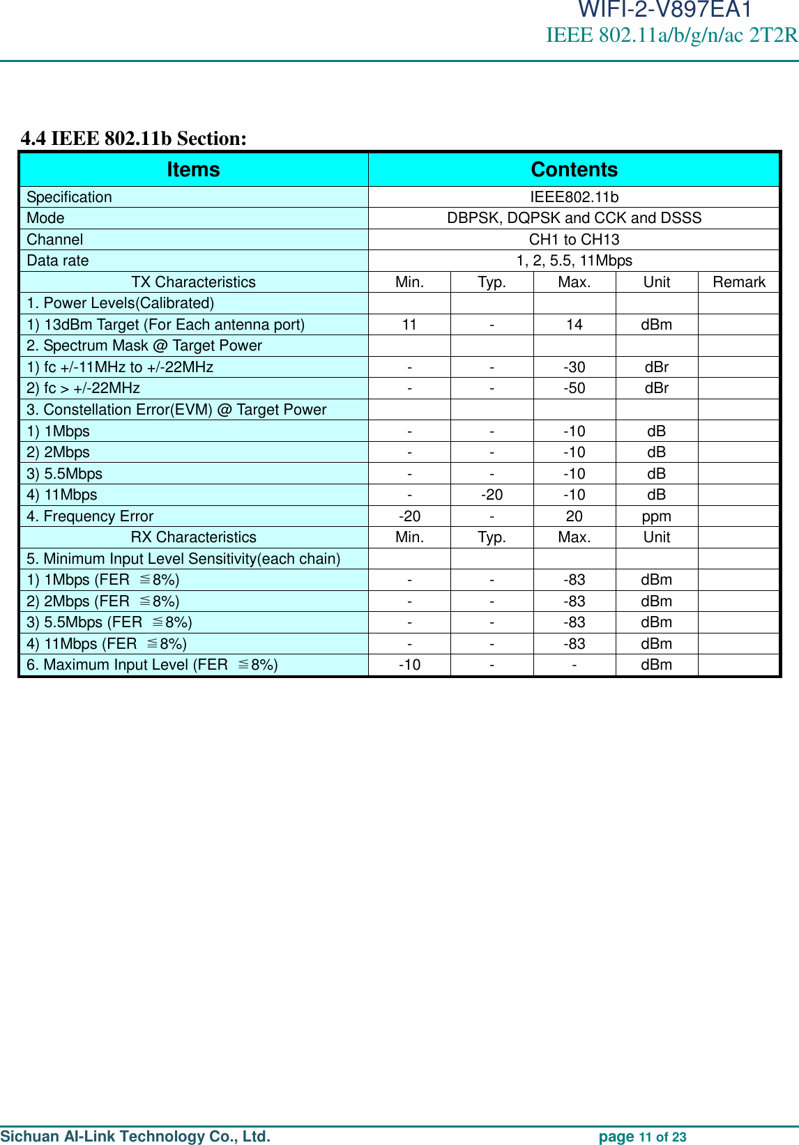                                                                                          WIFI-2-V897EA1 IEEE 802.11a/b/g/n/ac 2T2R                                                                                                                                                                                                                                                                                                                                                                                                                     Sichuan AI-Link Technology Co., Ltd.                                             page 11 of 23   4.4 IEEE 802.11b Section: Items Contents Specification   IEEE802.11b   Mode   DBPSK, DQPSK and CCK and DSSS Channel   CH1 to CH13   Data rate   1, 2, 5.5, 11Mbps   TX Characteristics Min. Typ. Max. Unit Remark 1. Power Levels(Calibrated)        1) 13dBm Target (For Each antenna port)   11 - 14 dBm  2. Spectrum Mask @ Target Power        1) fc +/-11MHz to +/-22MHz   - - -30 dBr  2) fc &gt; +/-22MHz   - - -50 dBr  3. Constellation Error(EVM) @ Target Power        1) 1Mbps   - - -10 dB  2) 2Mbps   - - -10 dB  3) 5.5Mbps   - - -10 dB  4) 11Mbps   - -20 -10 dB  4. Frequency Error   -20 - 20 ppm  RX Characteristics Min. Typ. Max. Unit  5. Minimum Input Level Sensitivity(each chain)        1) 1Mbps (FER  ≦8%)   - - -83 dBm  2) 2Mbps (FER  ≦8%)   - - -83 dBm  3) 5.5Mbps (FER  ≦8%)   - - -83 dBm  4) 11Mbps (FER  ≦8%)   - - -83 dBm  6. Maximum Input Level (FER  ≦8%)   -10 - - dBm              
