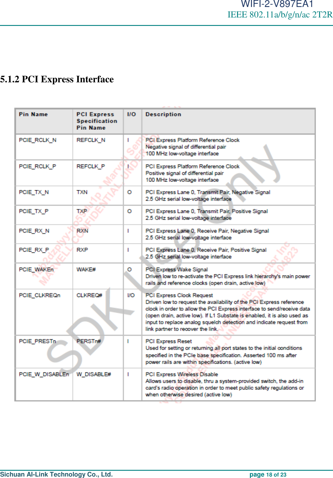                                                                                          WIFI-2-V897EA1 IEEE 802.11a/b/g/n/ac 2T2R                                                                                                                                                                                                                                                                                                                                                                                                                     Sichuan AI-Link Technology Co., Ltd.                                             page 18 of 23     5.1.2 PCI Express Interface        