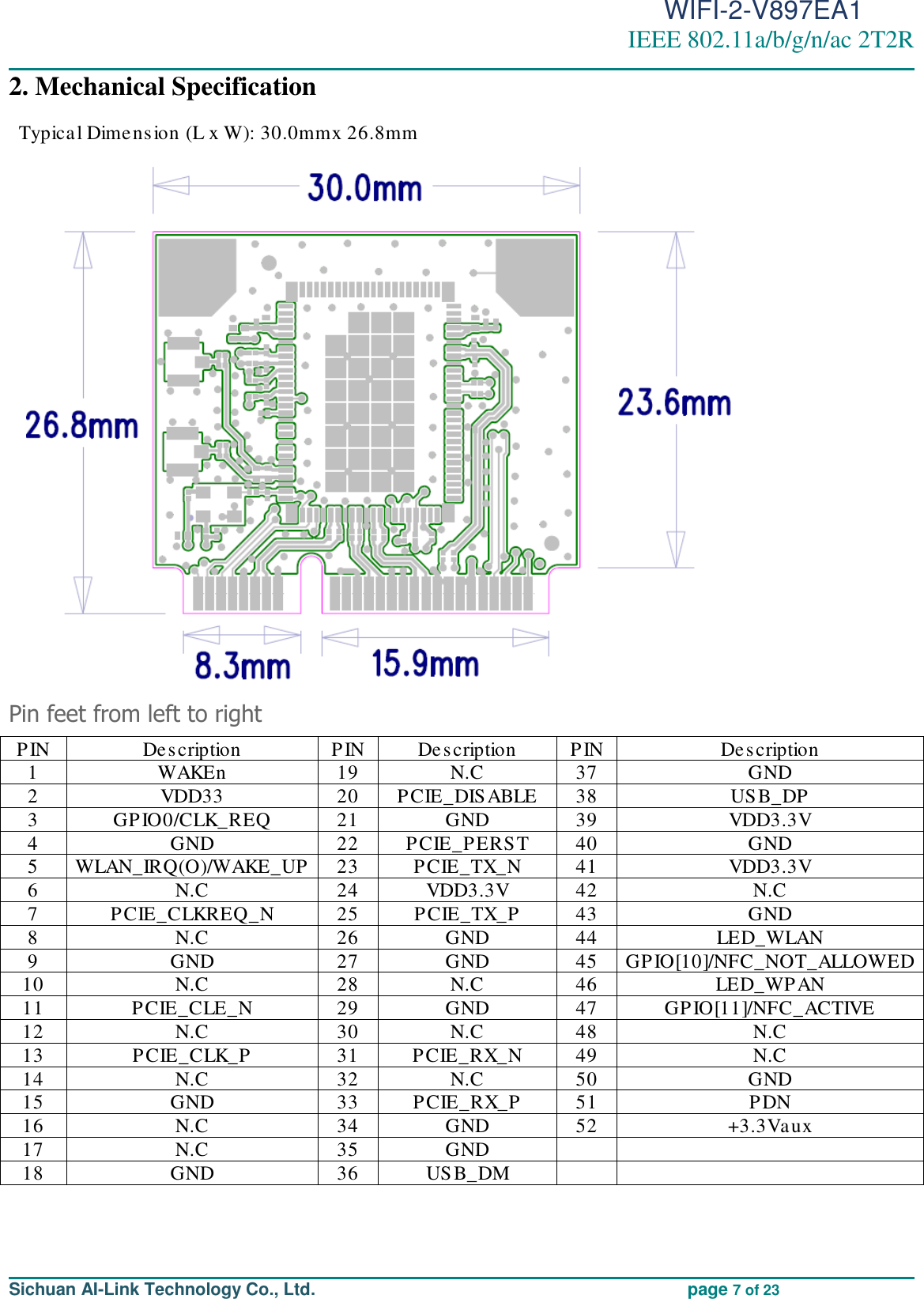                                                                                          WIFI-2-V897EA1 IEEE 802.11a/b/g/n/ac 2T2R                                                                                                                                                                                                                                                                                                                                                                                                                     Sichuan AI-Link Technology Co., Ltd.                                             page 7 of 23 2. Mechanical Specification Typical Dimension (L x W): 30.0mmx 26.8mm       Pin feet from left to right PIN Description PIN Description PIN Description 1 WAKEn 19 N.C 37 GND 2 VDD33 20 PCIE_DISABLE 38 USB_DP 3 GPIO0/CLK_REQ 21 GND 39 VDD3.3V 4 GND 22 PCIE_PERST 40 GND 5 WLAN_IRQ(O)/WAKE_UP 23 PCIE_TX_N 41 VDD3.3V 6 N.C 24 VDD3.3V 42 N.C 7 PCIE_CLKREQ_N 25 PCIE_TX_P 43 GND 8 N.C 26 GND 44 LED_WLAN 9 GND 27 GND 45 GPIO[10]/NFC_NOT_ALLOWED 10 N.C 28 N.C 46 LED_WPAN 11 PCIE_CLE_N 29 GND 47 GPIO[11]/NFC_ACTIVE 12 N.C 30 N.C 48 N.C 13 PCIE_CLK_P 31 PCIE_RX_N 49 N.C 14 N.C 32 N.C 50 GND 15 GND 33 PCIE_RX_P 51 PDN 16 N.C 34 GND 52 +3.3Vaux 17 N.C 35 GND   18 GND 36 USB_DM     