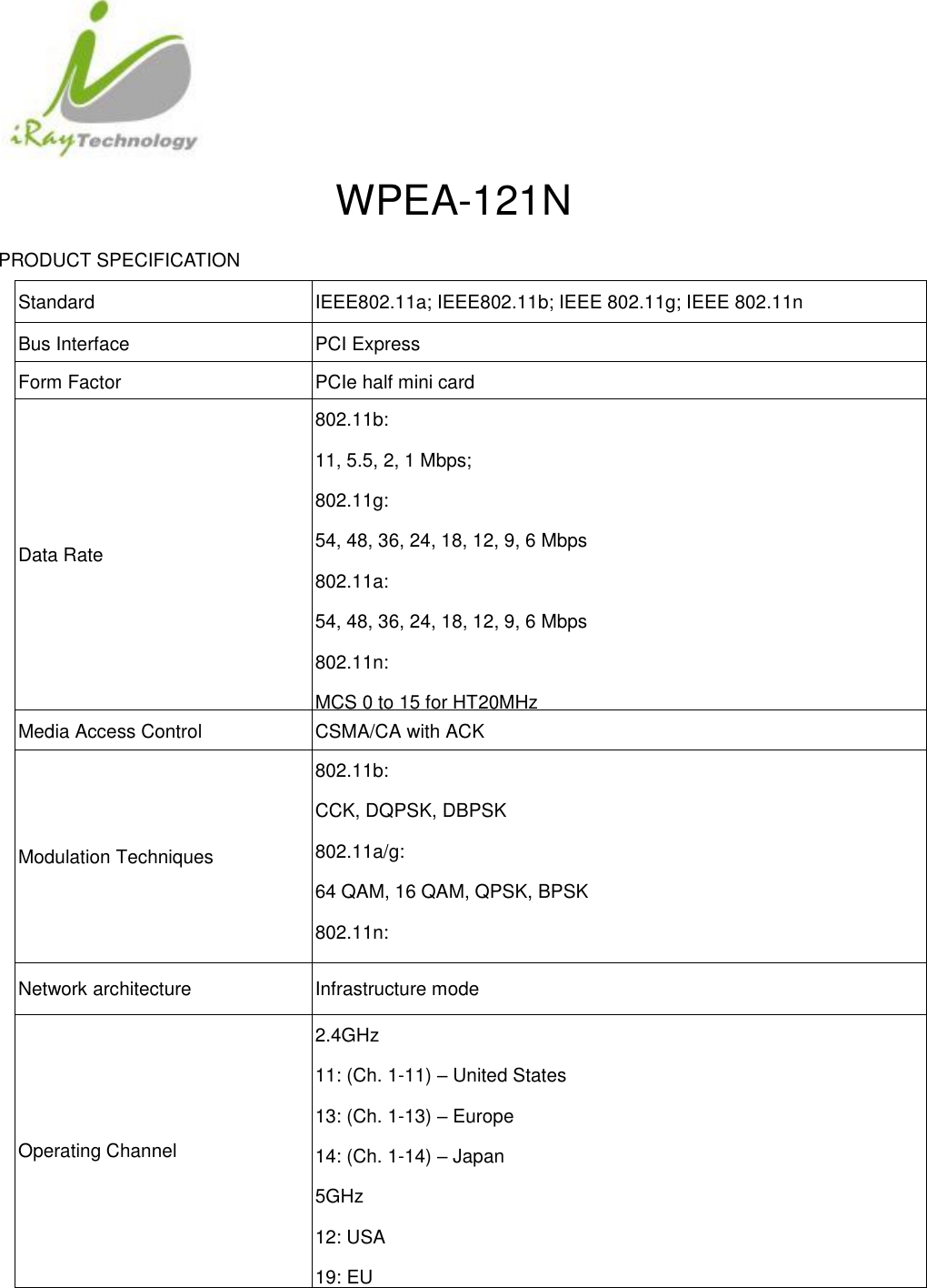  WPEA-121N PRODUCT SPECIFICATION Standard IEEE802.11a; IEEE802.11b; IEEE 802.11g; IEEE 802.11n Bus Interface PCI Express Form Factor PCIe half mini card Data Rate 802.11b: 11, 5.5, 2, 1 Mbps; 802.11g: 54, 48, 36, 24, 18, 12, 9, 6 Mbps 802.11a: 54, 48, 36, 24, 18, 12, 9, 6 Mbps 802.11n: MCS 0 to 15 for HT20MHz MCS 0 to 15 for HT40MHz Media Access Control CSMA/CA with ACK Modulation Techniques 802.11b: CCK, DQPSK, DBPSK 802.11a/g: 64 QAM, 16 QAM, QPSK, BPSK 802.11n: 64 QAM, 16 QAM, QPSK, BPSK  Network architecture Infrastructure mode Operating Channel 2.4GHz 11: (Ch. 1-11) – United States 13: (Ch. 1-13) – Europe 14: (Ch. 1-14) – Japan 5GHz 12: USA 19: EU 8: Japan 