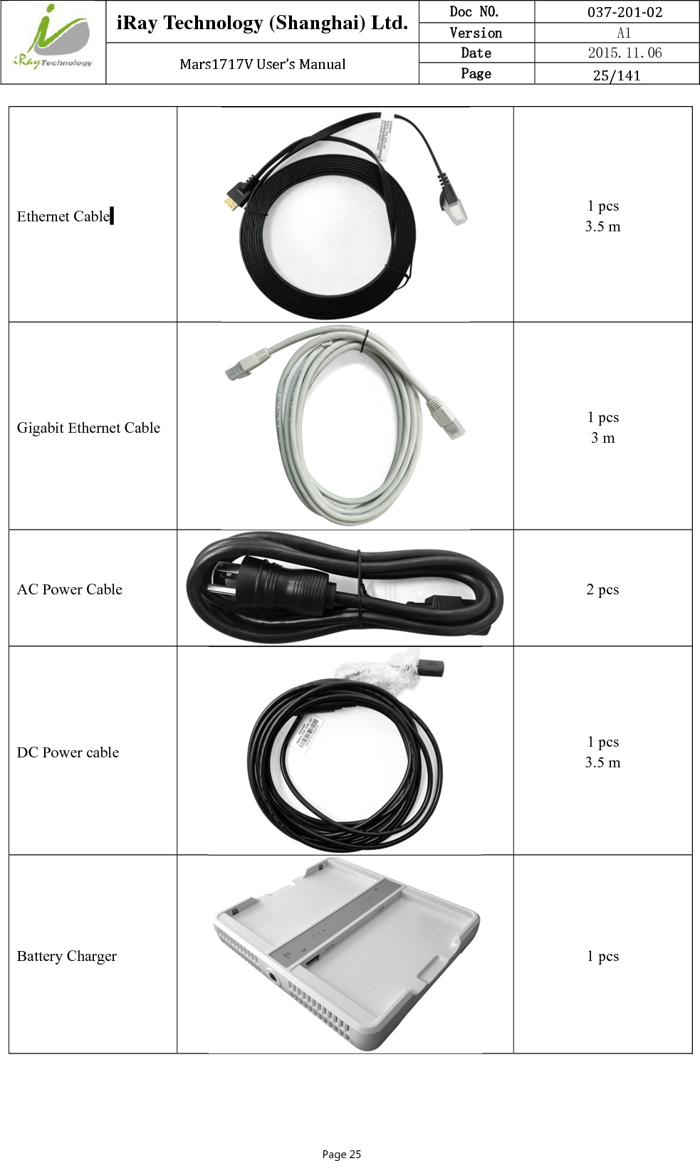  iRay Technology (Shanghai) Ltd. Doc N0.  037‐201‐02 Version    A1 Mars1717VUser’sManual Date  2015.11.06 Page  25/141Page 25 Ethernet Cable   1 pcs 3.5 m Gigabit Ethernet Cable  1 pcs 3 m AC Power Cable  2 pcs DC Power cable  1 pcs 3.5 m Battery Charger  1 pcs 