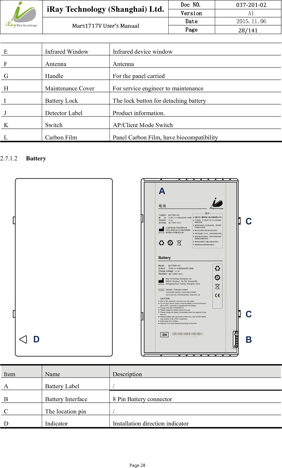  iRay Technology (Shanghai) Ltd. Doc N0.  037‐201‐02 Version    A1 Mars1717VUser’sManual Date  2015.11.06 Page  28/141Page 28 E  Infrared Window  Infrared device window F Antenna  Antenna G  Handle  For the panel carried H  Maintenance Cover  For service engineer to maintenance I  Battery Lock  The lock button for detaching battery J  Detector Label  Product information. K Switch  AP/Client Mode Switch L  Carbon Film  Panel Carbon Film, have biocompatibility 2.7.1.2 Battery  Item  Name  Description A Battery Label / B  Battery Interface  8 Pin Battery connector C The location pin / D Indicator  Installation direction indicator  